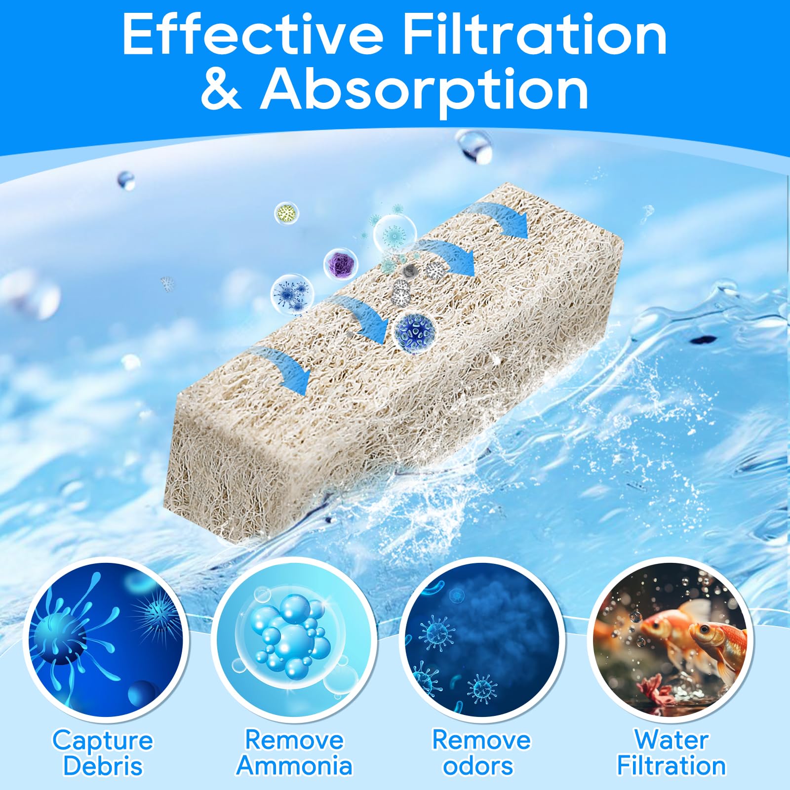 Cunina Ammonia Reducer Filter Pads Compatible With Aqueon Filter 10, Fish Tank Filters Replacement Filter Cartridges For Aqueon