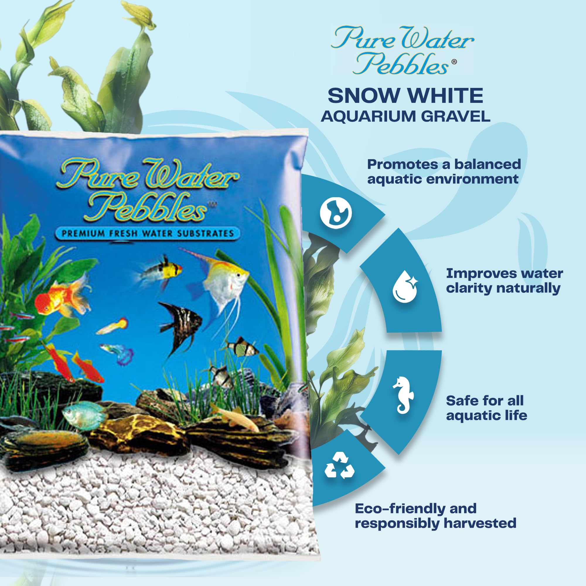 Pure Water Pebbles Snow White Aquarium Gravel, 25 Lbs - Optimal Ph Balance, Enhanced Water Clarity, Aesthetic Appeal, Easy Maintenance, Eco-Friendly Aquarium Health