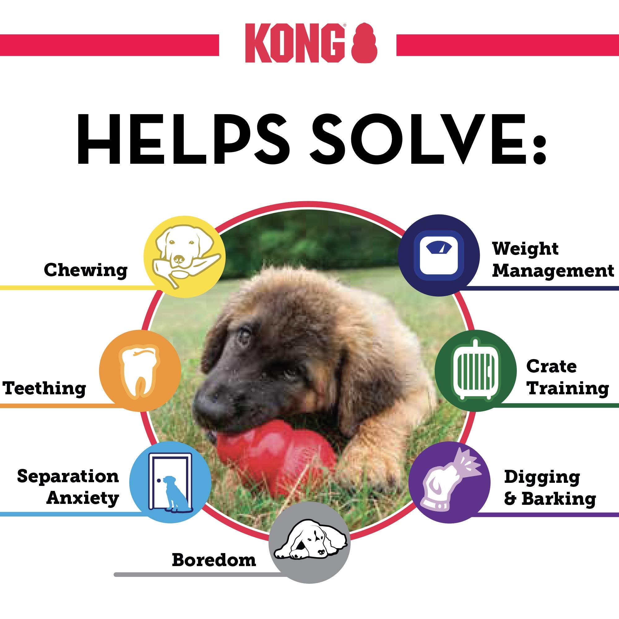 Kong Classic Stuffable Dog Toy - Fetch & Chew Toy For Dogs - Treat-Filling Capabilities & Erratic Bounce For Extended Play Time - Durable Natural Rubber Material - For Extra Small Dogs