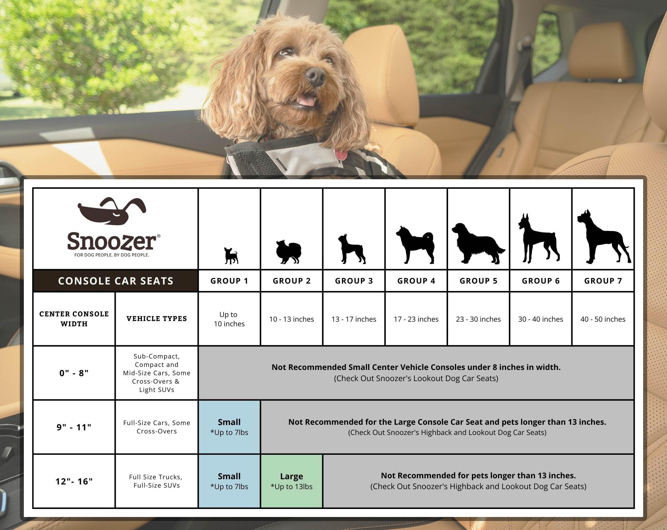 Snoozer Luxury Console Pet Car Seat, Black & Herringbone, Small