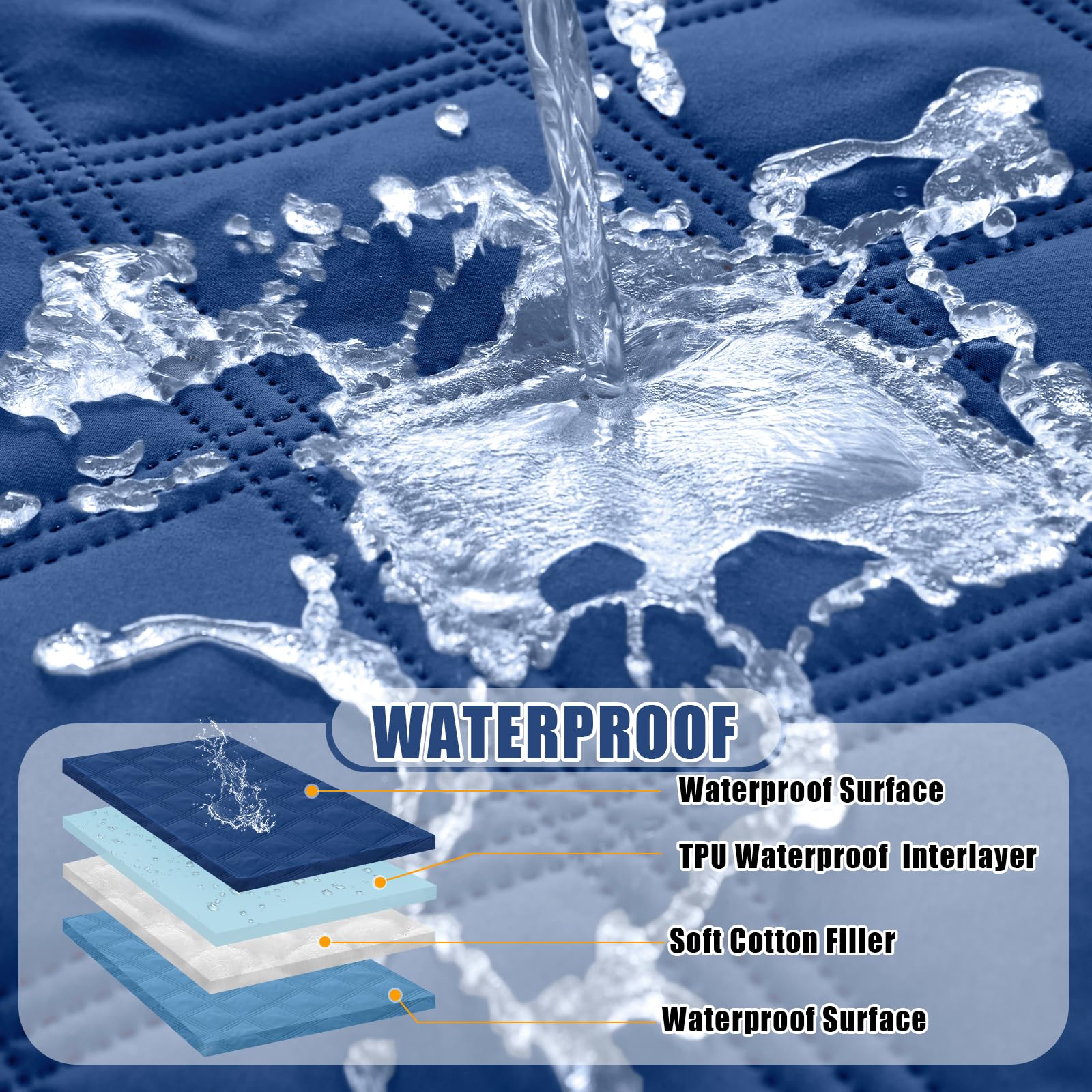 Smiry Waterproof Dog Bed Cover Blanket 40X50, Soft Reversible Pet Blanket, Washable Leakproof Cats Dogs Couch Cover For Sofa, Co