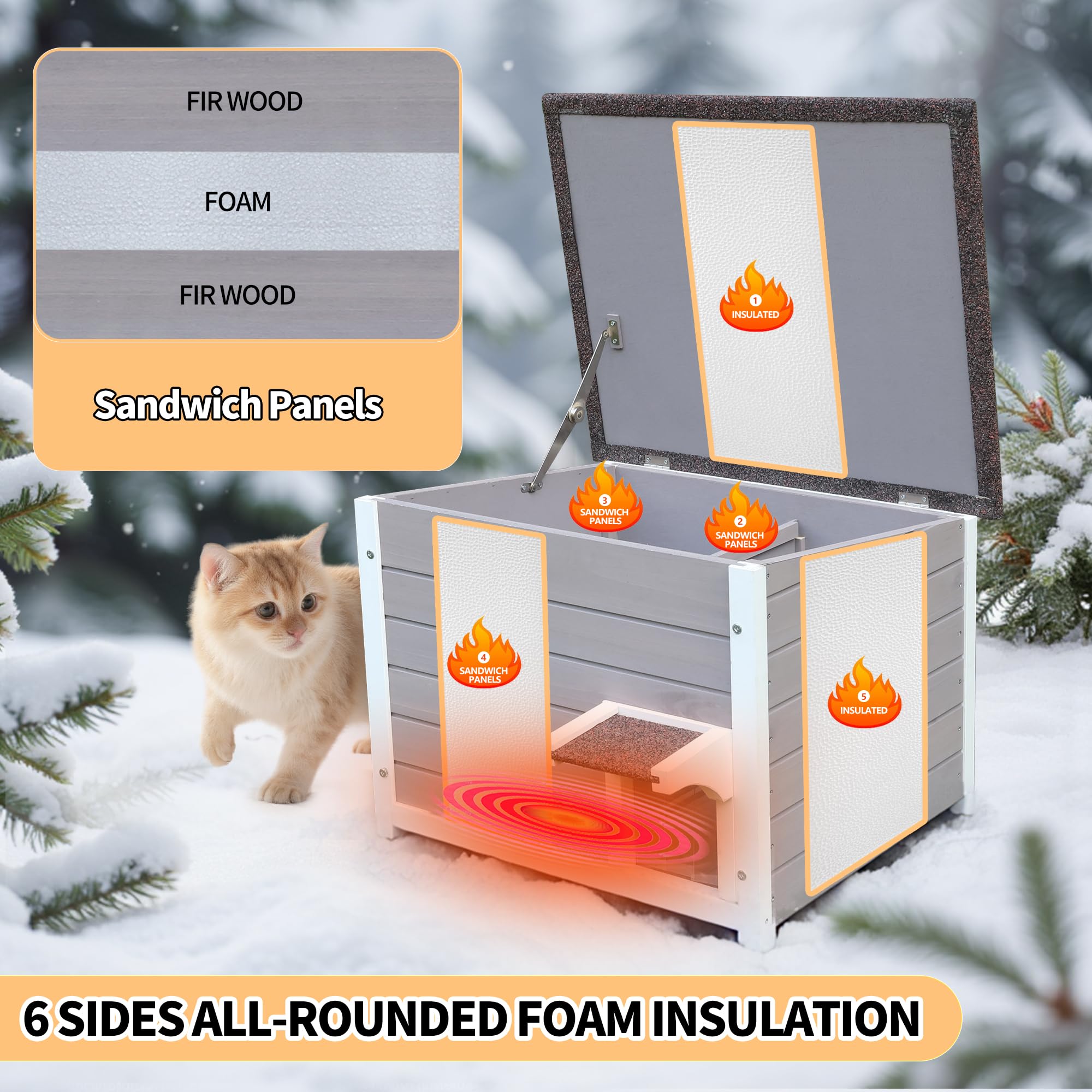 Rockever Insulated Cat House, 100% Insulated Outdoor Cat Houses for Winter Outdoor Cat Houses for Feral Cats Weatherproof All-Ro