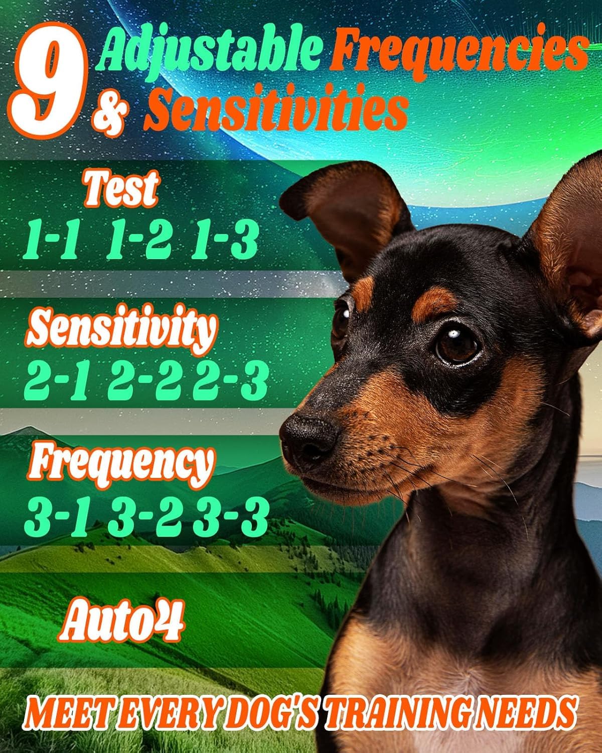 2-in-1 Rechargeable Anti Barking Device Safe for Dogs, 1500 mAh Ultrasonic Dog Barking Deterrent Devices, Dog Barking Control De