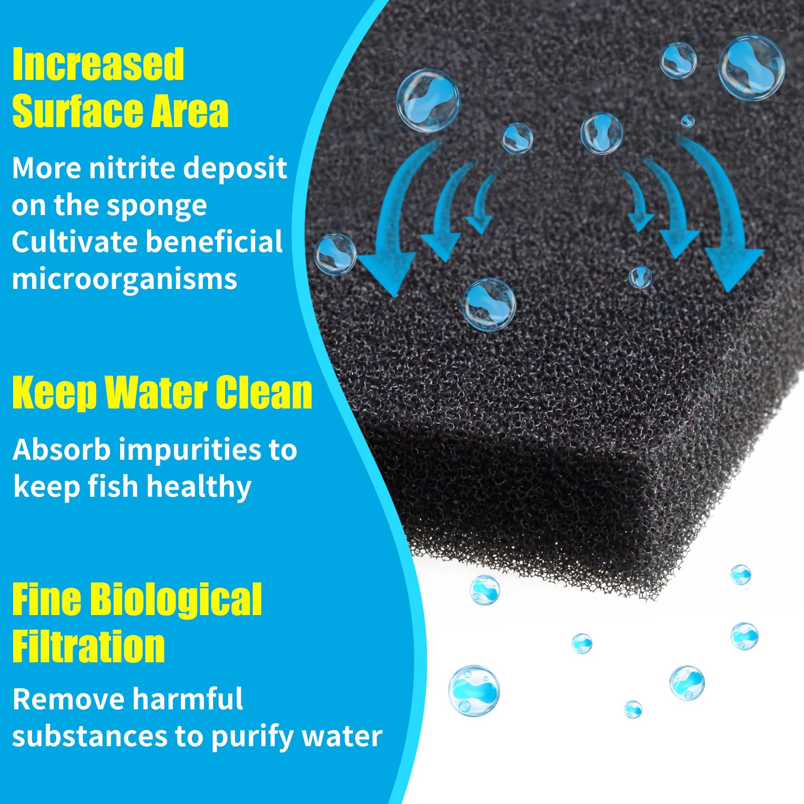 Aquaneat Aquarium Bio Sponge Filter Media Pad 36'' X 12'' X 1'' / 72'' X 12'' X 1'' Open Cell Foam Sheet Cut-To-Fit For Fish Tan