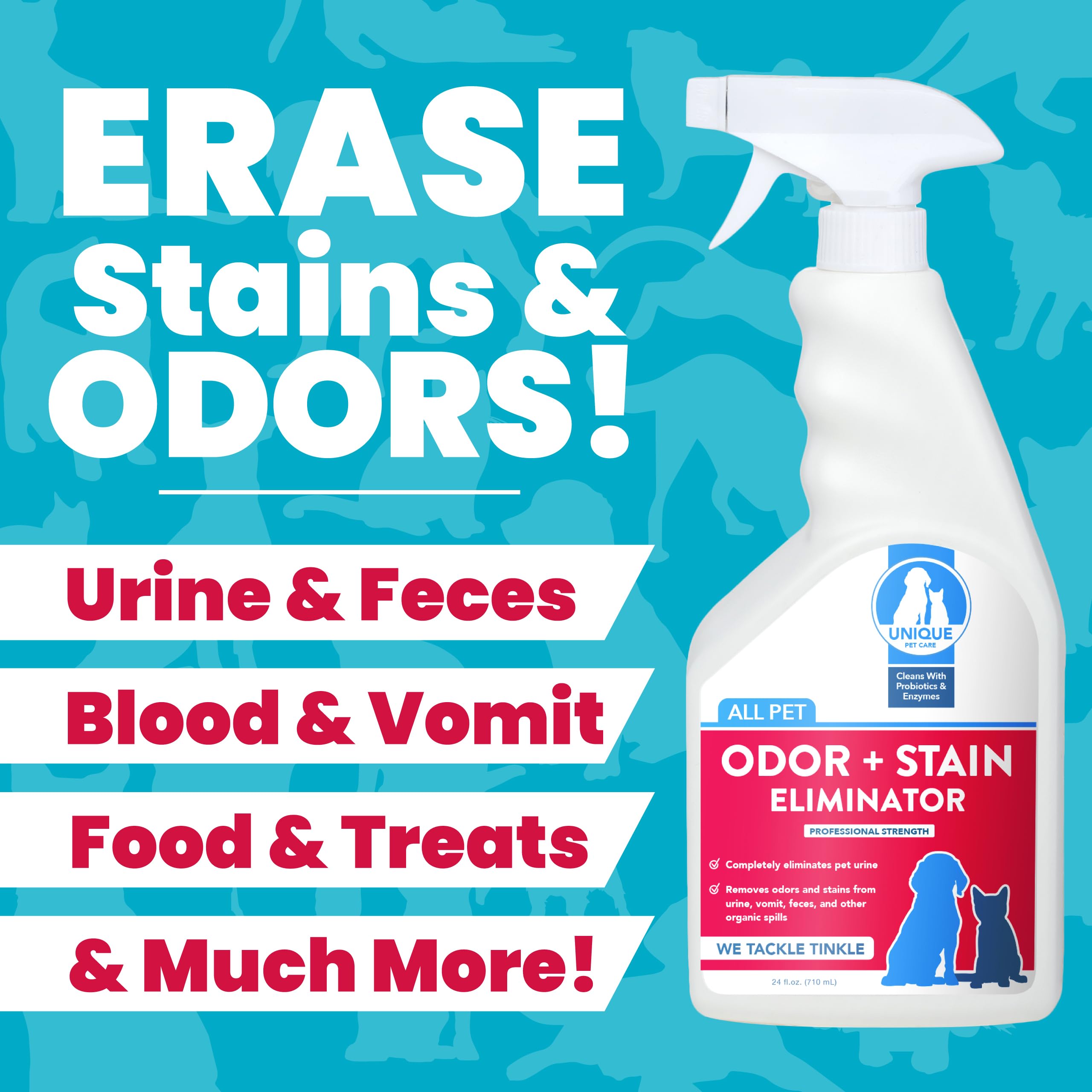 Unique Pet Odor And Stain Eliminator - 24 Oz. Ready-To-Use Liquid Spray - Bio-Enzymatic Formula Eliminates Old And New Pet Odor And Pet Stains