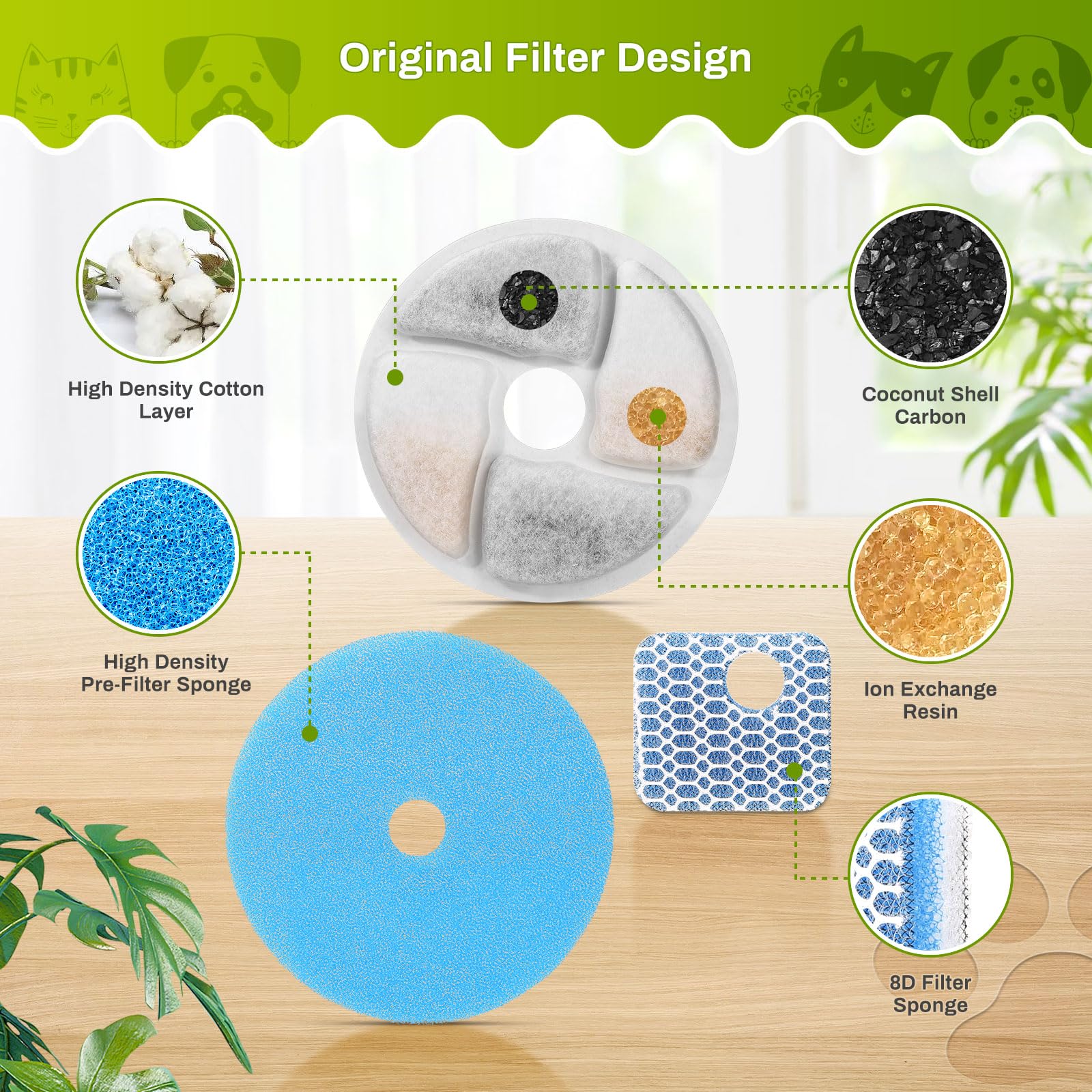 10 Set Cat Water Fountain Filter Replacement for Square 2.2L/73oz Stainless Steel Cat Fountain, ZEKIRY Pet Fountain Filter, Trip