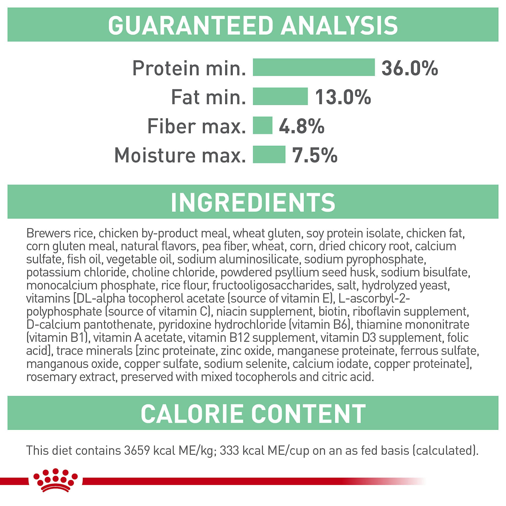 Royal Canin Digestive Care Dry Cat Food, 3 lb. bag