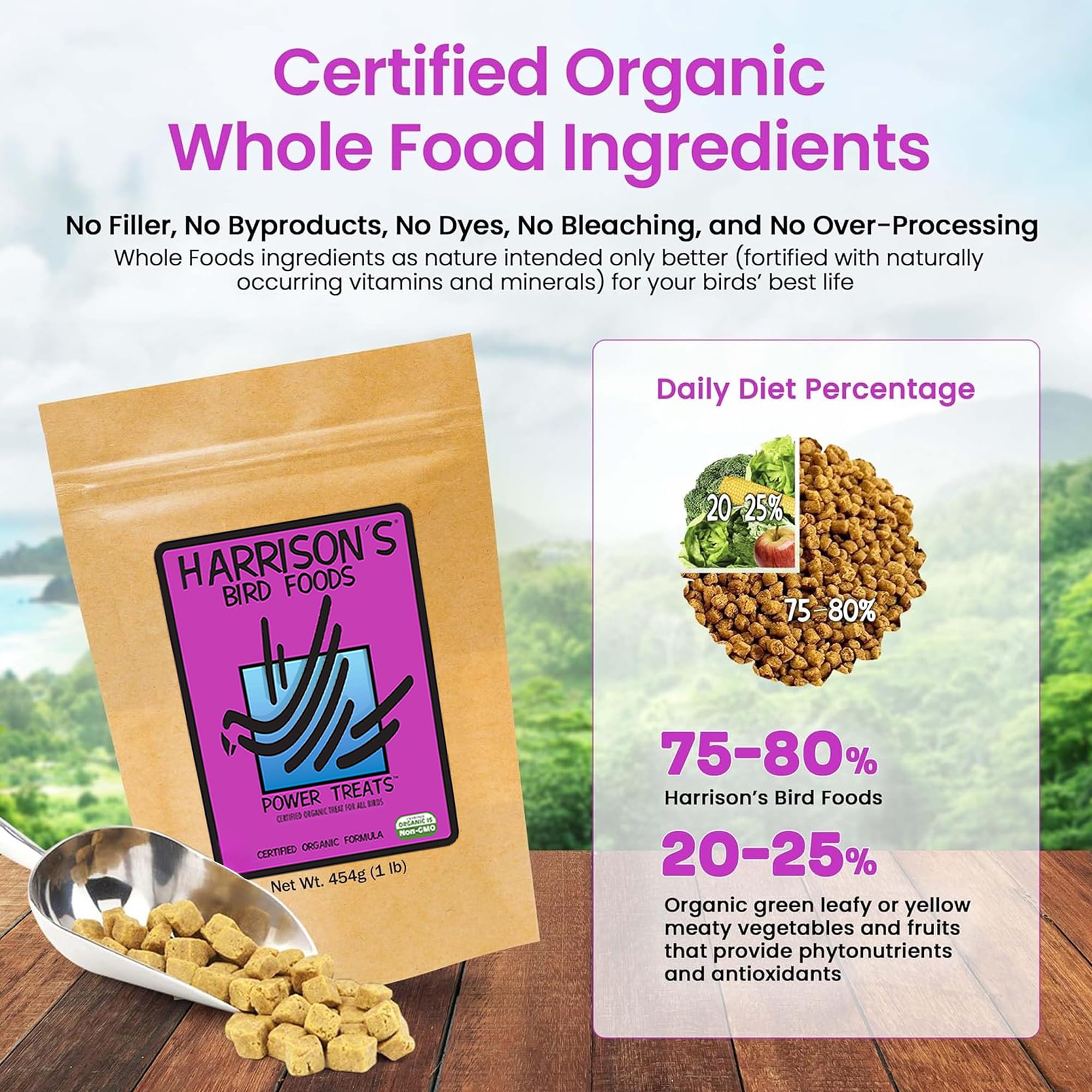 Harrisons Bird Food Power Treats with Red Palm Fruit Oil, 1 lb. 454g
