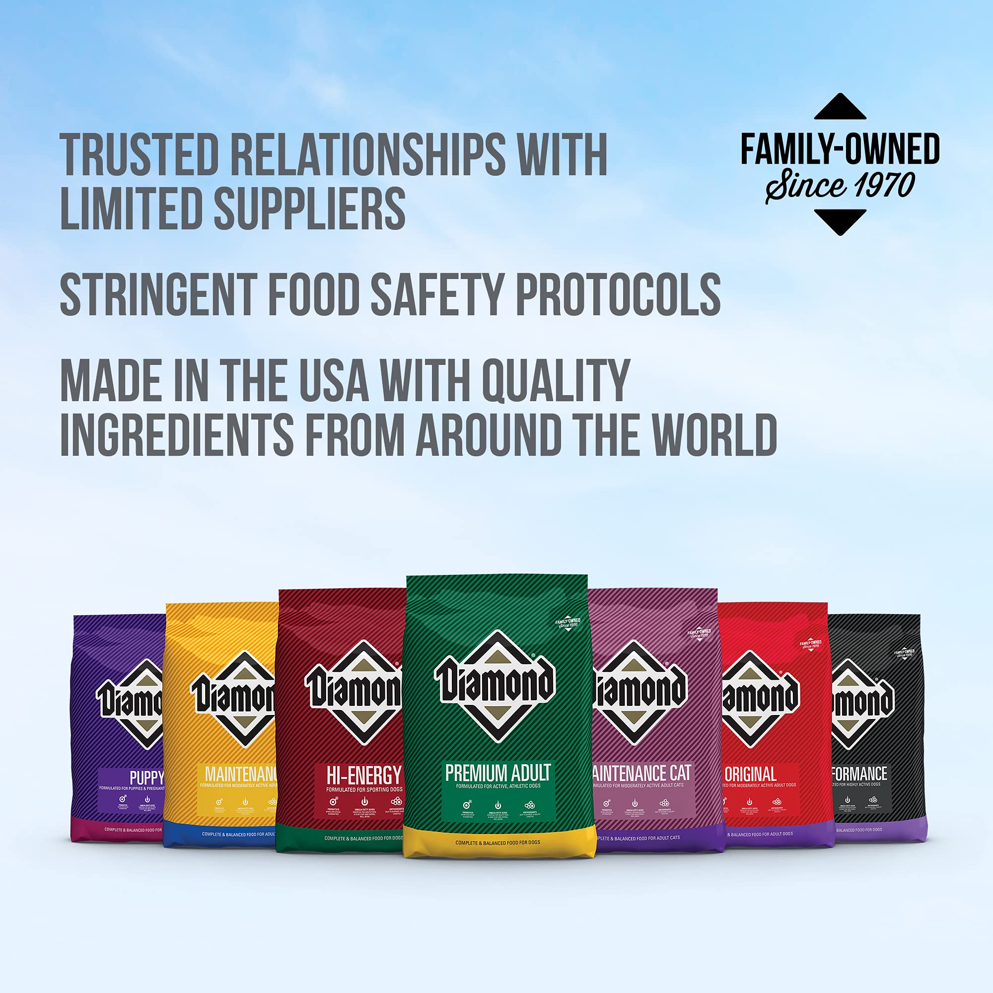 Diamond Adult Dry Cat Food Maintenance Formula with High Quality Protein, Probiotics and Antioxidants