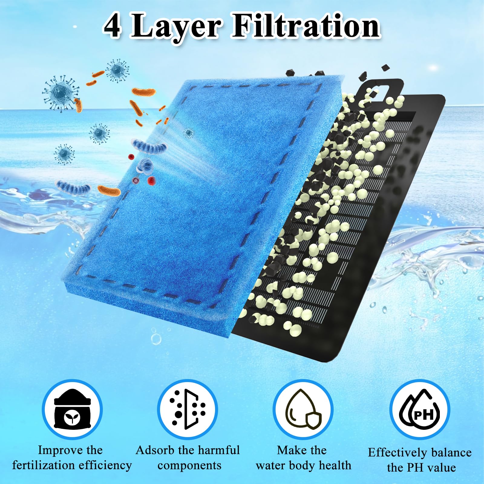 driamor 16 Pack Rite-Size E Filter Cartridges for Marineland Emperor PRO 450 & 280/400, Blue, Model DMR_ML_SE