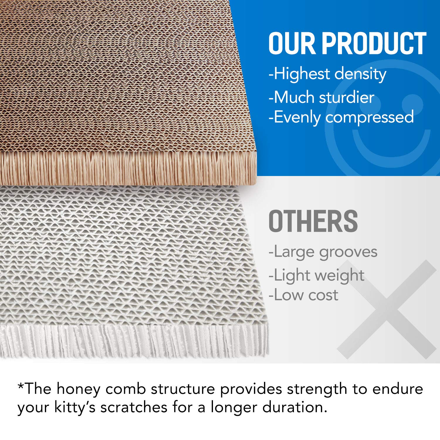 FluffyDream Cat Scratcher Cardboard, Scratching Pad House Bed Furniture Protector, Infinity Shape, Curved (Red, Milk Box)