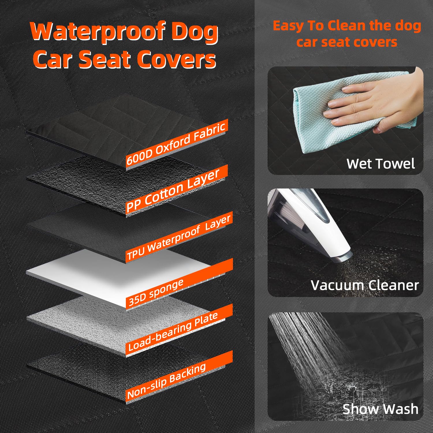 Mirozo Back Seat Extender For Dogs,600D Heavy Durable Dog Seat Cover Car Seat Cover For Back Seat,Waterproof Car Pet Backseat Pr