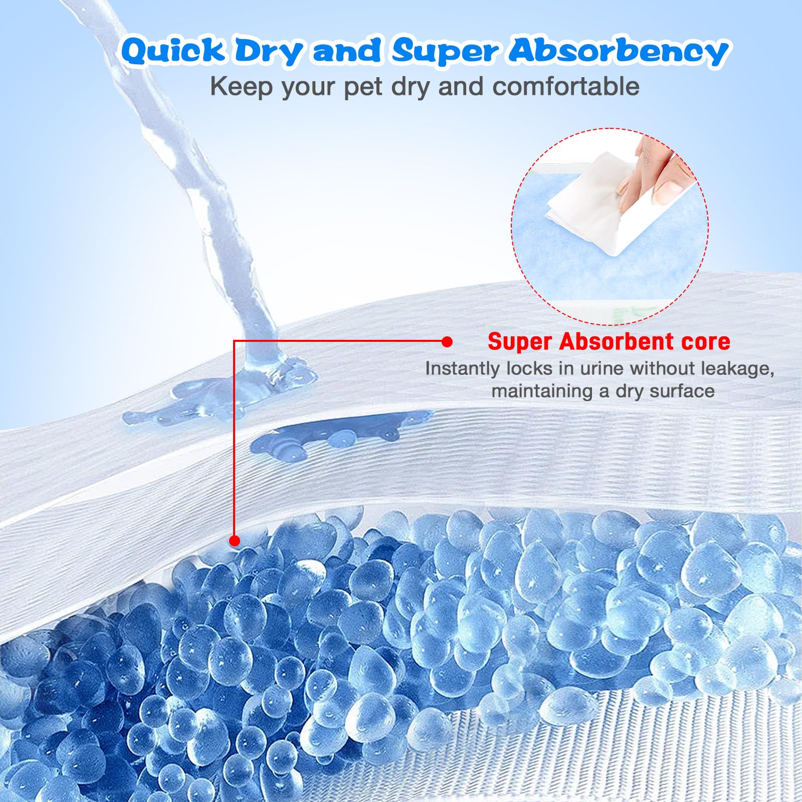 Dog Diaper Liners 100Ct, Super Leak Proof And Absorption Disposable Dog Diaper Booster Pads For Female And Male Fit Most Reusabl