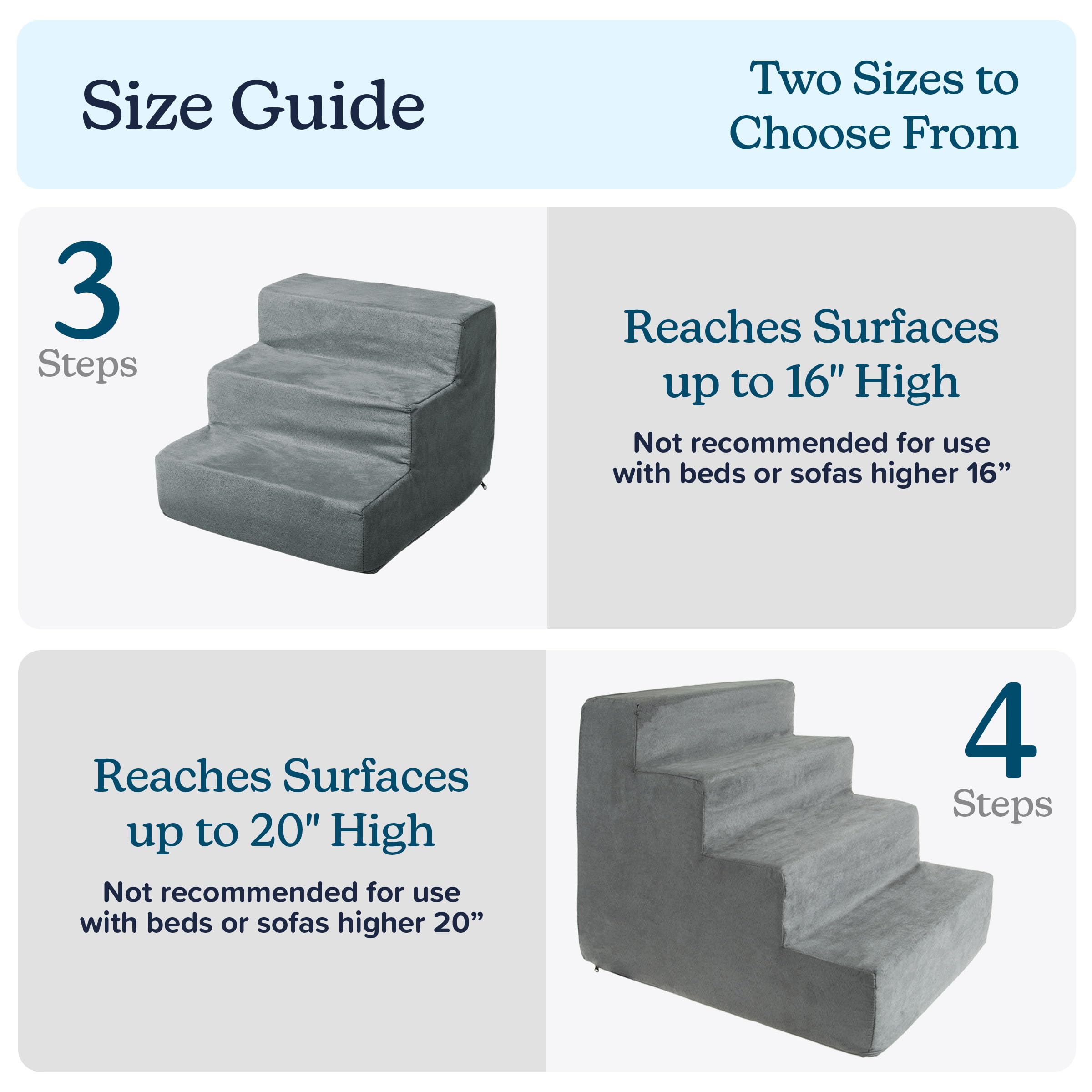 Pet Stairs Collection- Foam Pet Steps For Small Dogs Or Cats, 3 Step Design, Removable Cover - Non-Slip Dog Stairs For Home And