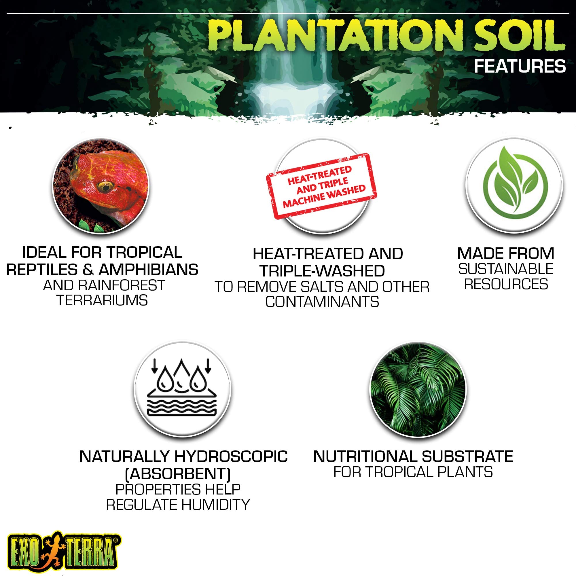 Exo Terra Plantation Soil, 8 Qt (8.8 L) - 100% Natural Terrarium Substrate | Increases Humidity, Stimulates Digging & Burrowing | Ideal For Natural Terrarium Setups & Live Plants