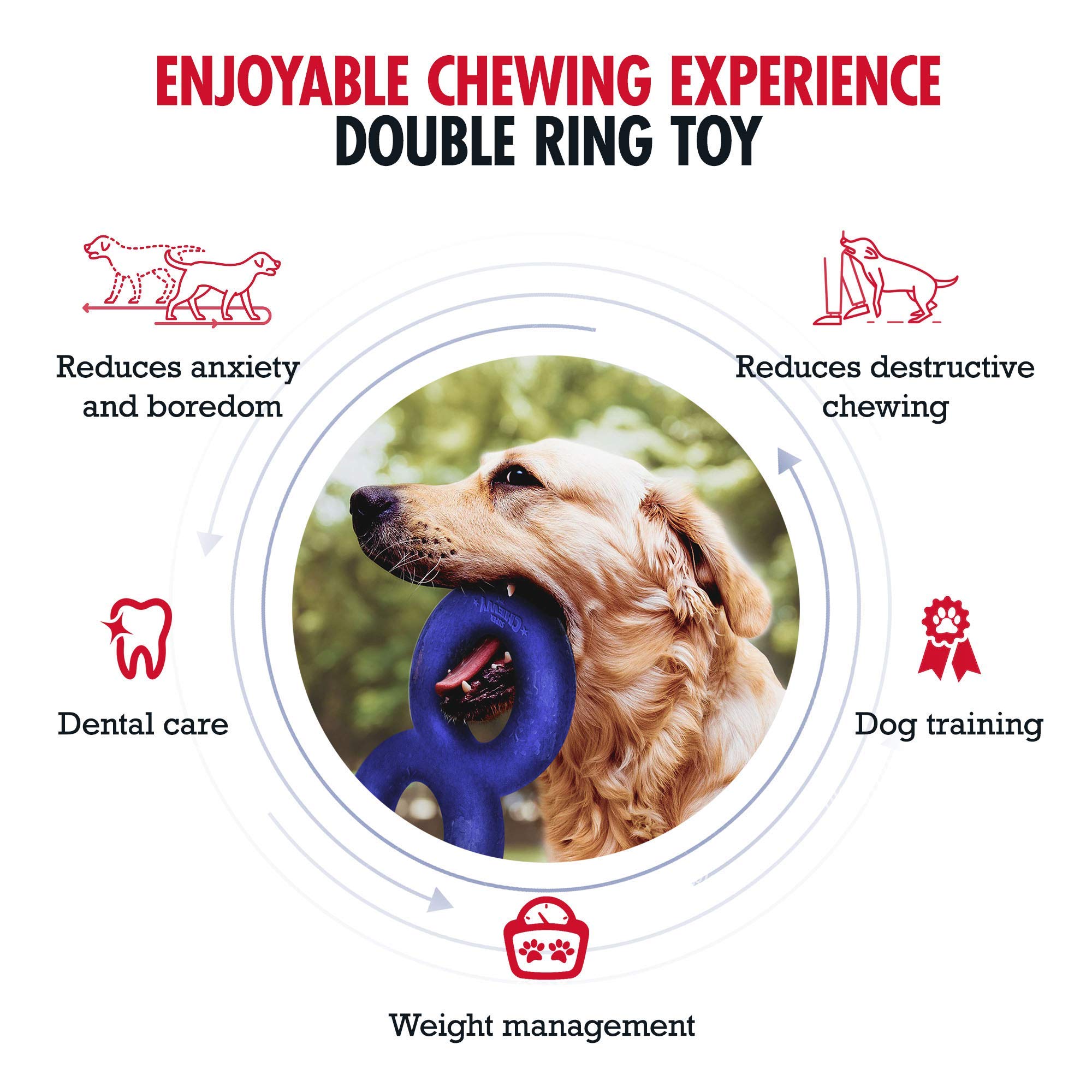 Superchewy Tough Dog Double Ring Toy Strong Natural Rubber | Great Dog Pull Toy For Exercise | Tug Toy For Dogs | Ultra Durable Chew Toy For Aggressive Chewers