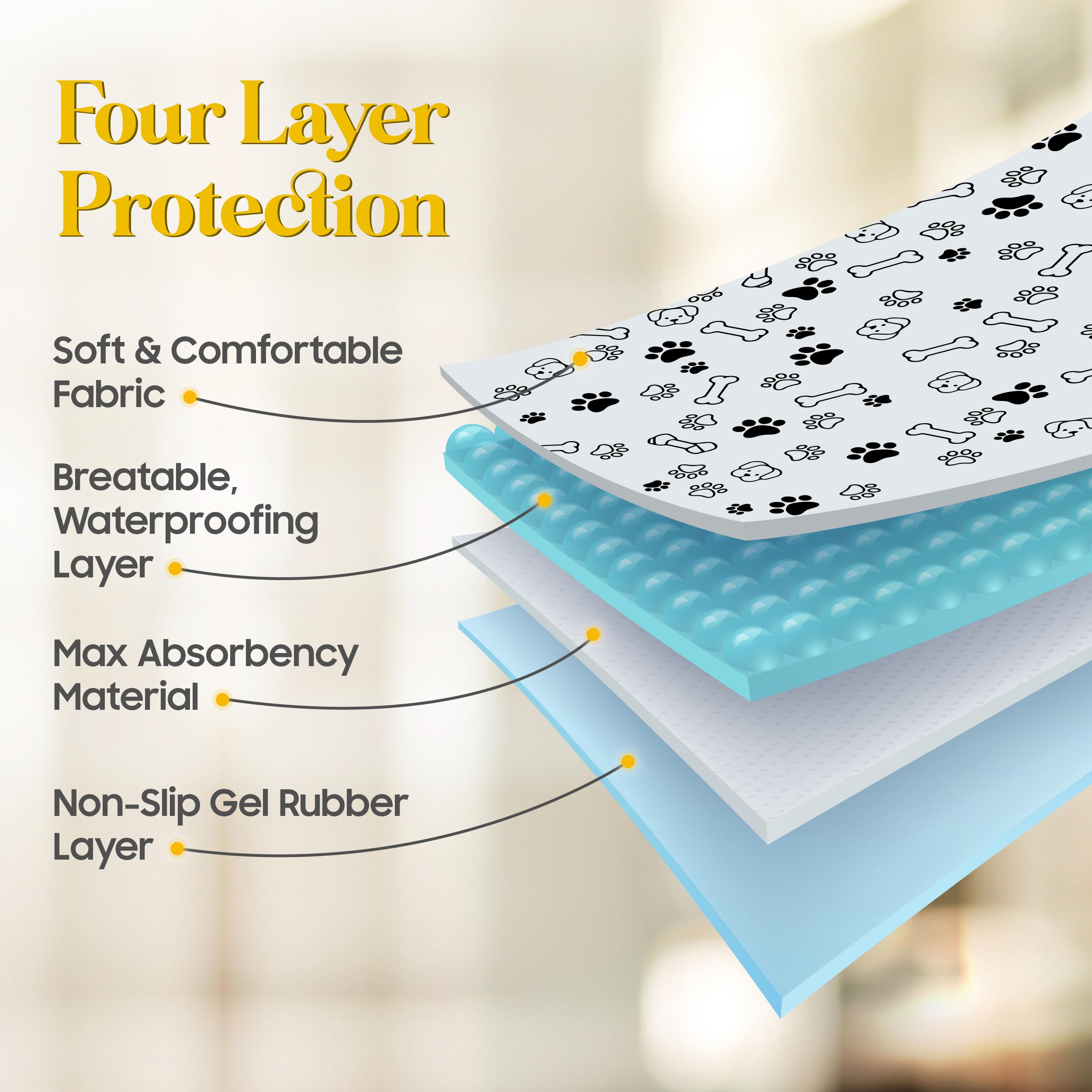 Littleliner 2 Pack 31   X36    Washable Pee Pads For Dogs With Grooming Glove, Non-Slip Puppy Pads, Absorbent & Pleasant Endure