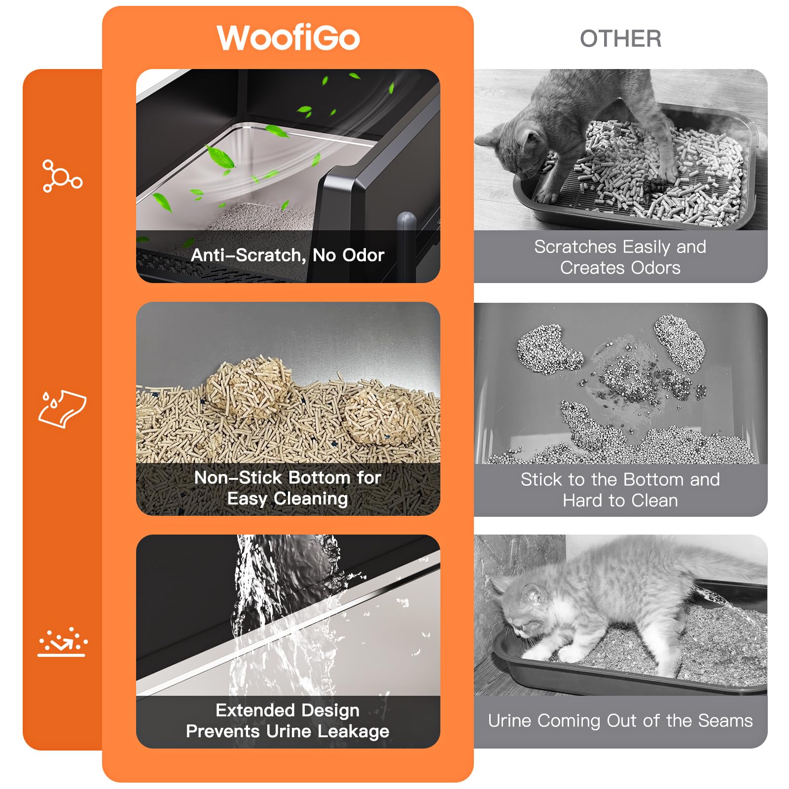 Woofigo Xxl Stainless Steel Cat Litter Box With High Sided, 27.6'' L X 20'' W X 14'' H Extra Large Litter Box For Big Cats And M