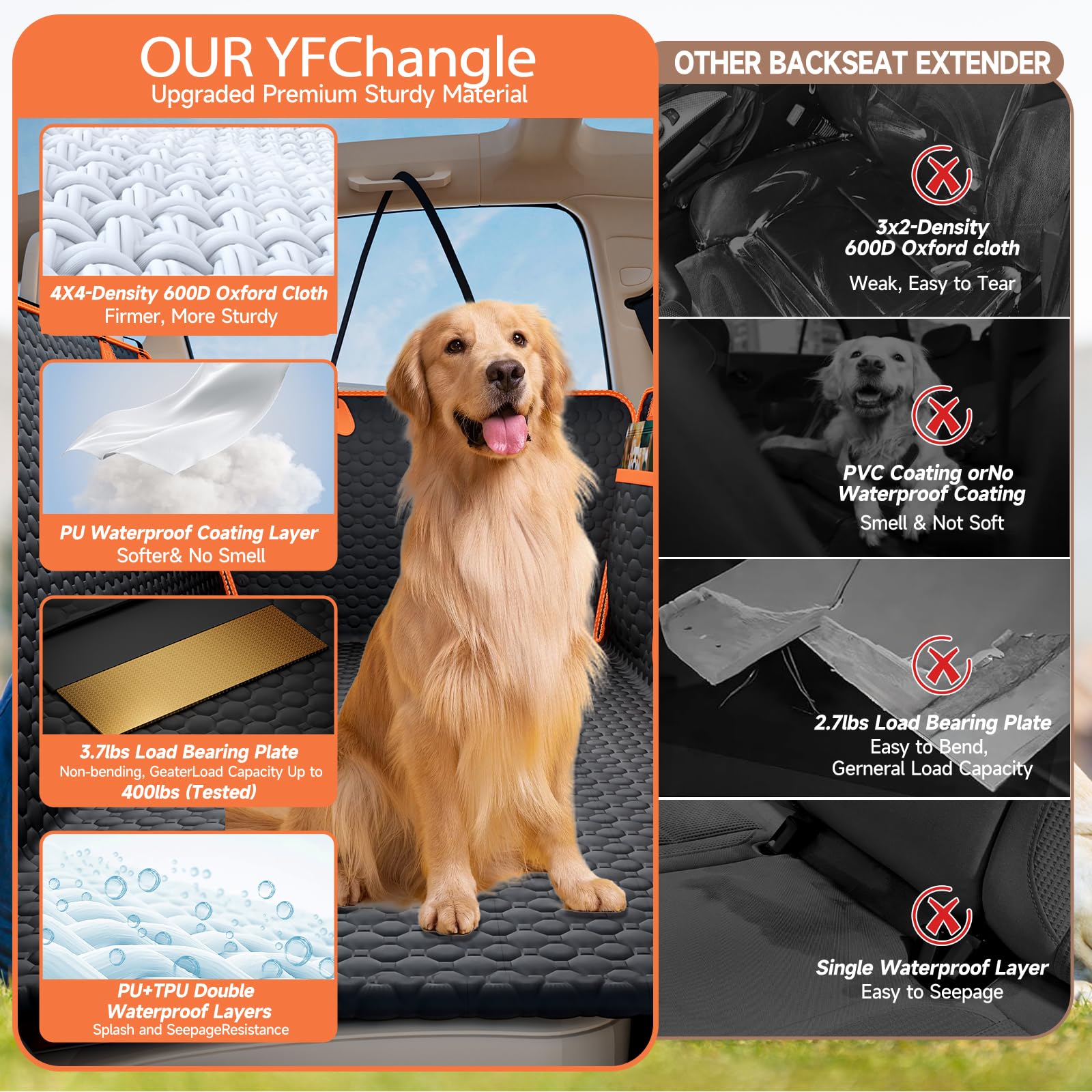 Yfchangle Back Seat Extender For Dogs,Waterproof Back Seat Pet Cover For Dogs,Hard Bottom Up To 500Lbs Dog Car Seat Cover For Ba
