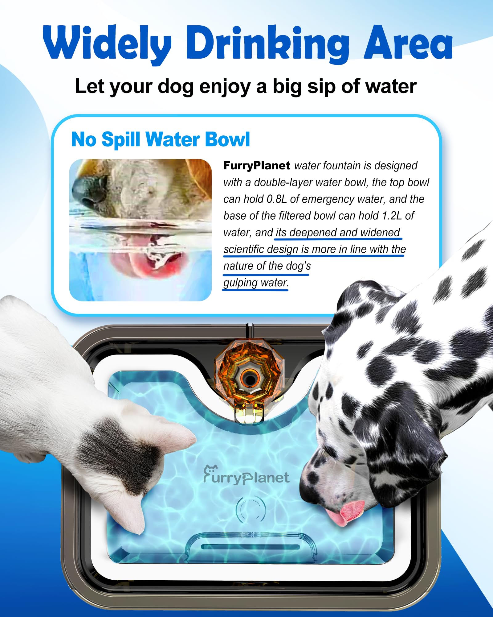 Filter Element Pack For Furryplanet Large Dog Water Fountain Stainless Steel,12L Ultra-Purification Pet Fountain Dog Cat Drinkin