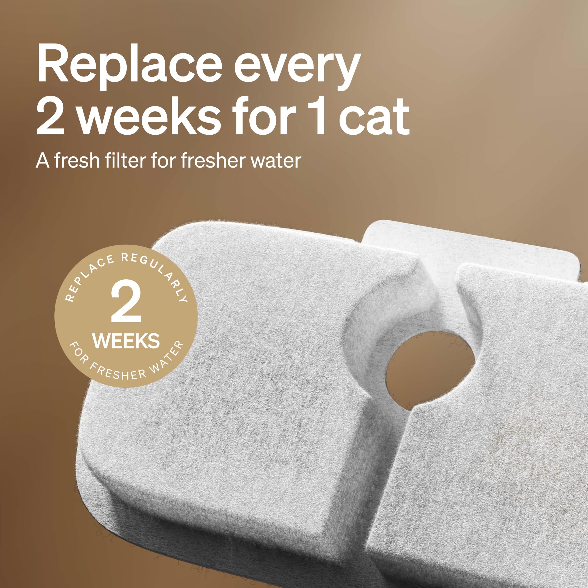 PETLIBRO Cat Water Fountain Filter, 4 Packs Cat Fountain Filter Replacement & Sponges for Dockstream WF106/WF116/WF105/WF115/WF0
