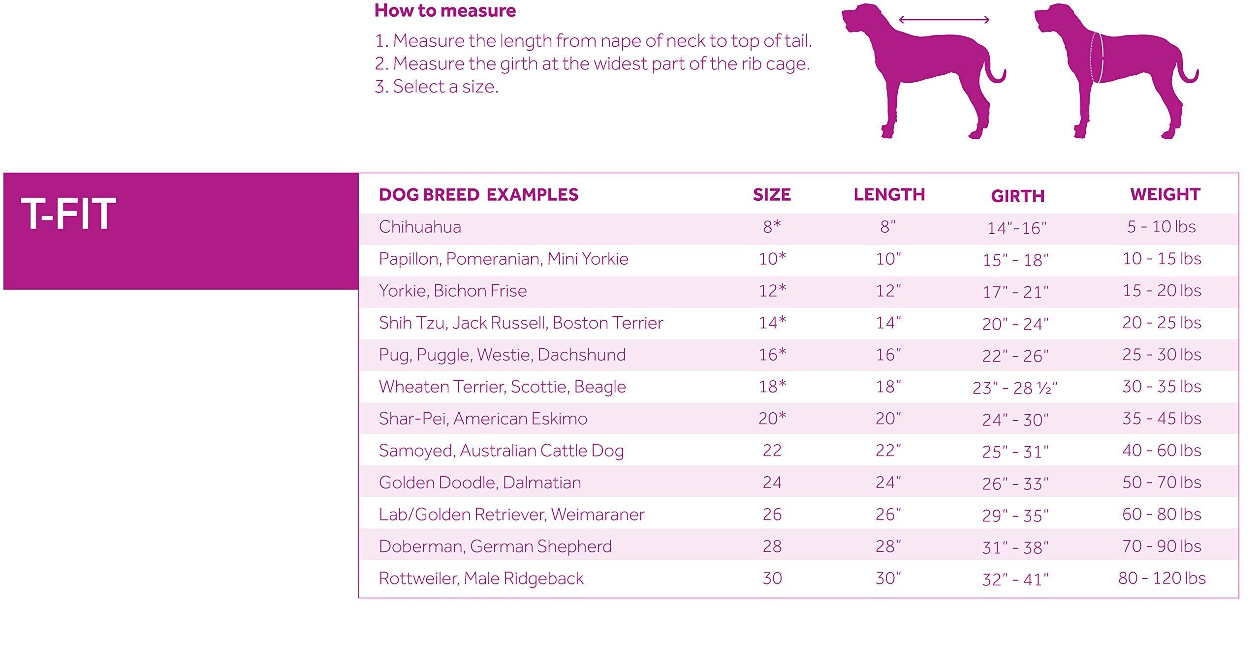 Rc Pet Products 67410073 Shasta Jacket Fleece Lined Dog Coat, Red Buffalo Plaid, 10