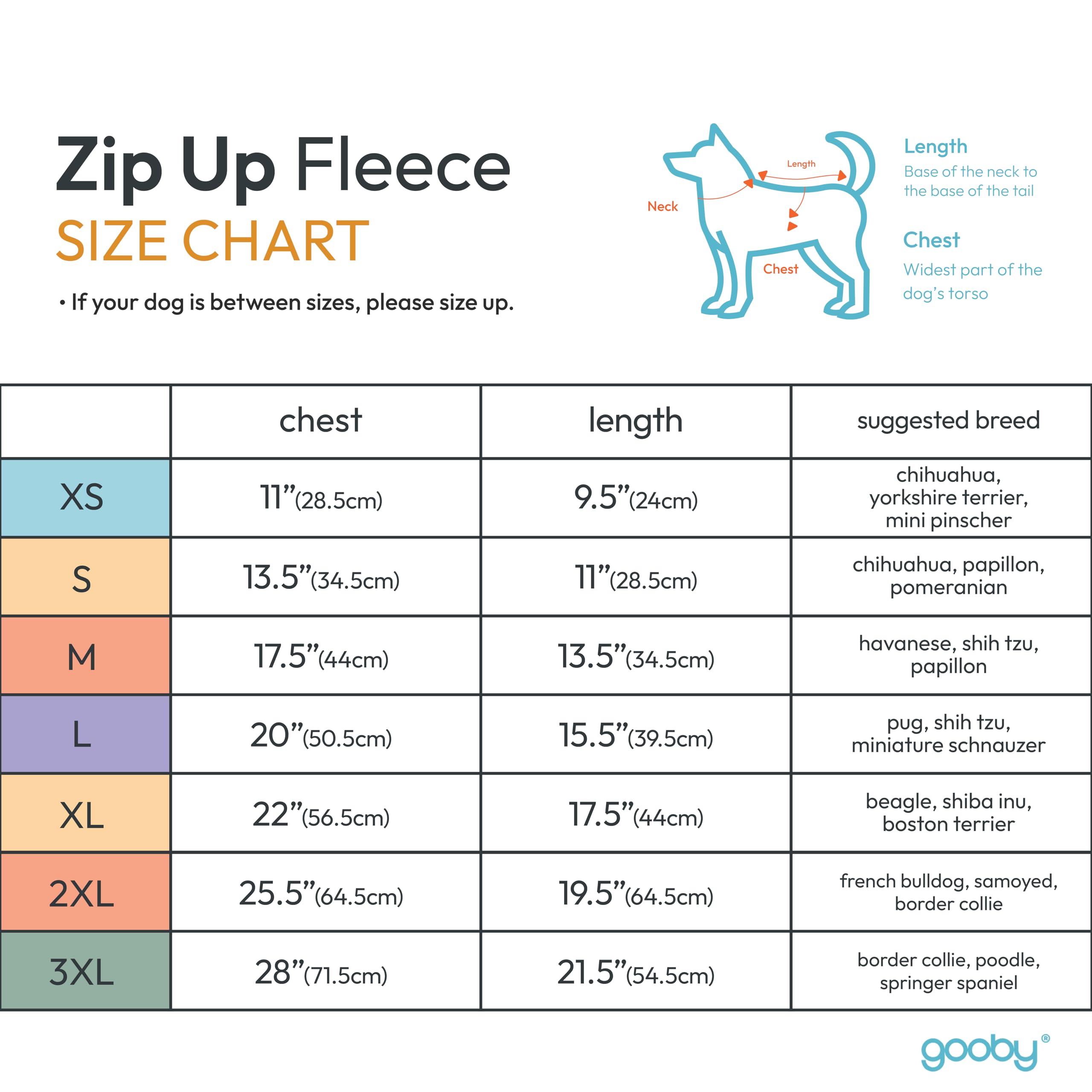 Gooby Zip Up Fleece Dog Sweater - Turquoise Wash, 3X-Large - Warm Pullover Fleece Step-In Dog Jacket Without Ring Leash - Winter Small Dog Sweater - Dog Clothes For Small Dogs Boy And Medium Dogs