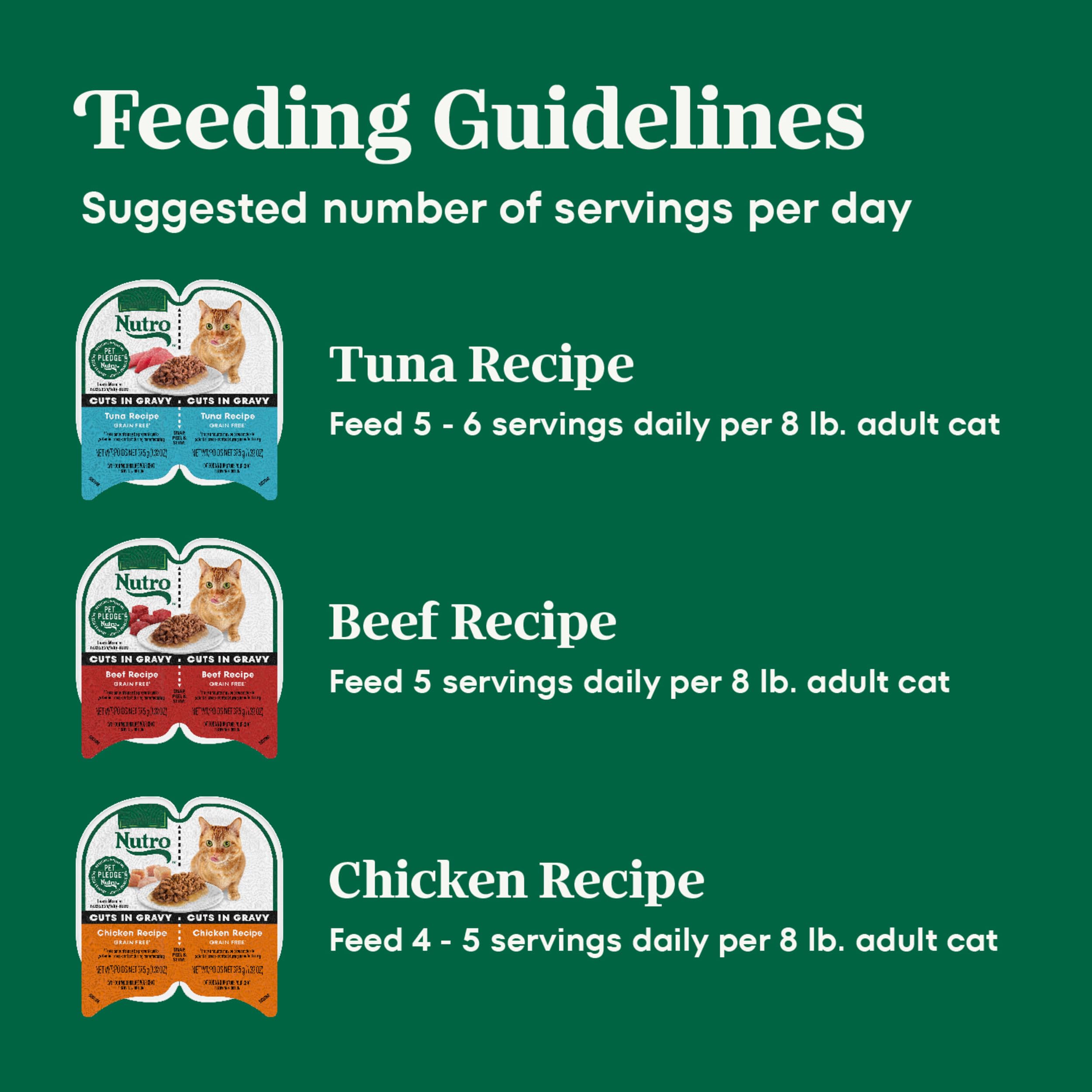 NUTRO Grain Free Natural Wet Cat Food Cuts in Gravy Beef Recipe, Tuna Recipe, and Chicken Recipe Variety Pack, 2.64 oz. PERFECT