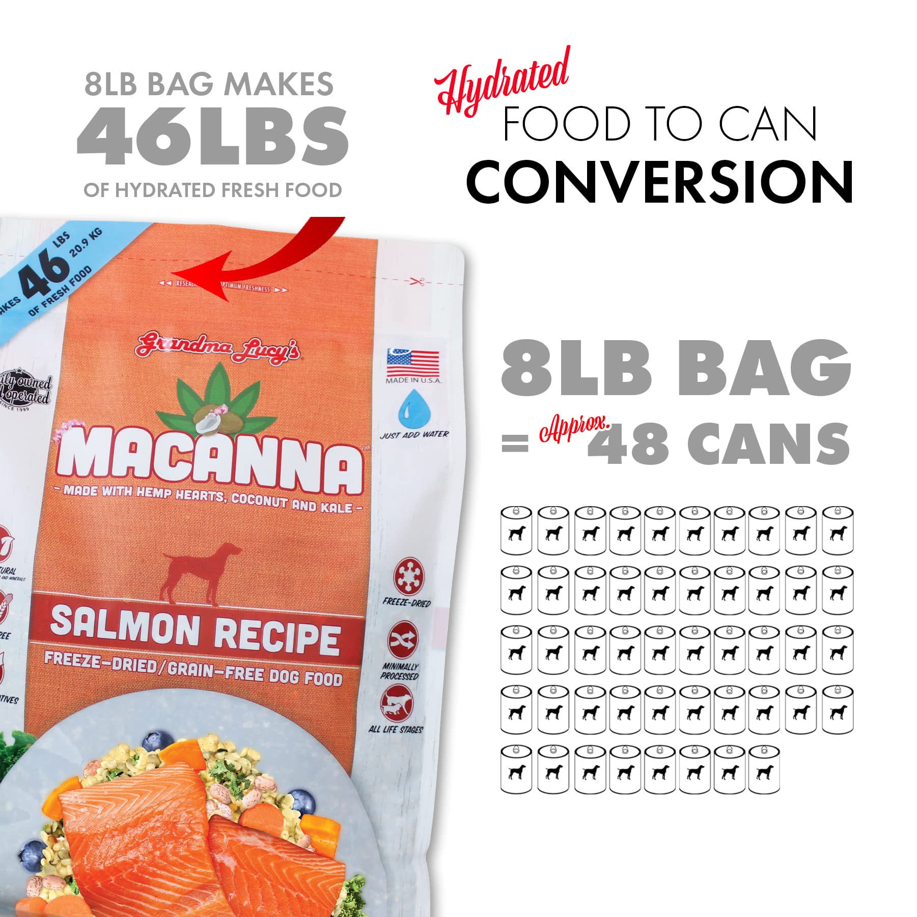 Grandma Lucys Macanna Freeze Dried Grain Free Salmon Recipe Dog Food 1 Lbs, Model Number: 884308721252