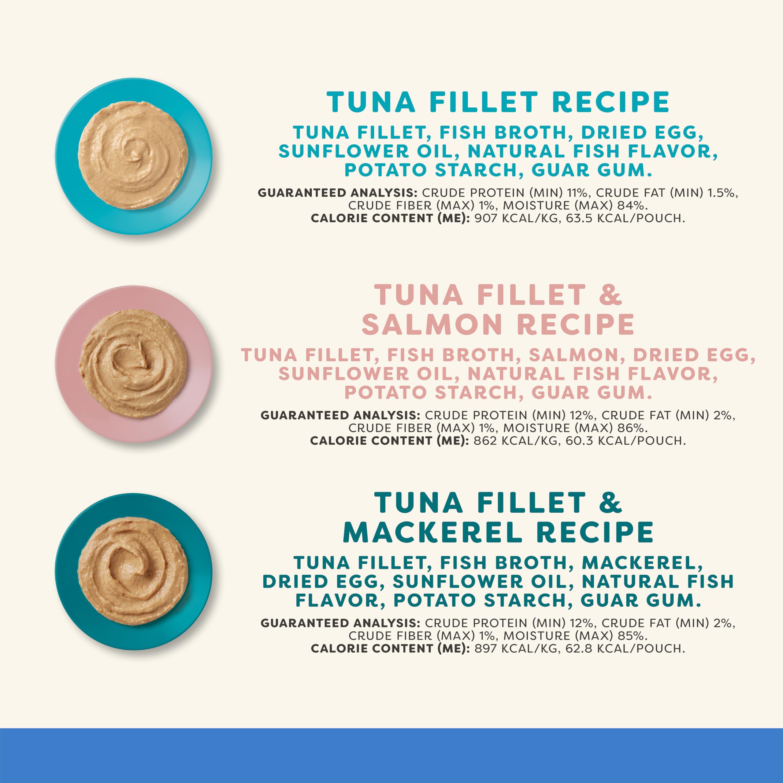Applaws Natural Wet Cat Food in Mousse, Limited Ingredient Wet Cat Food Pouches, No Additives, Made with Natural Ingredients, Fi