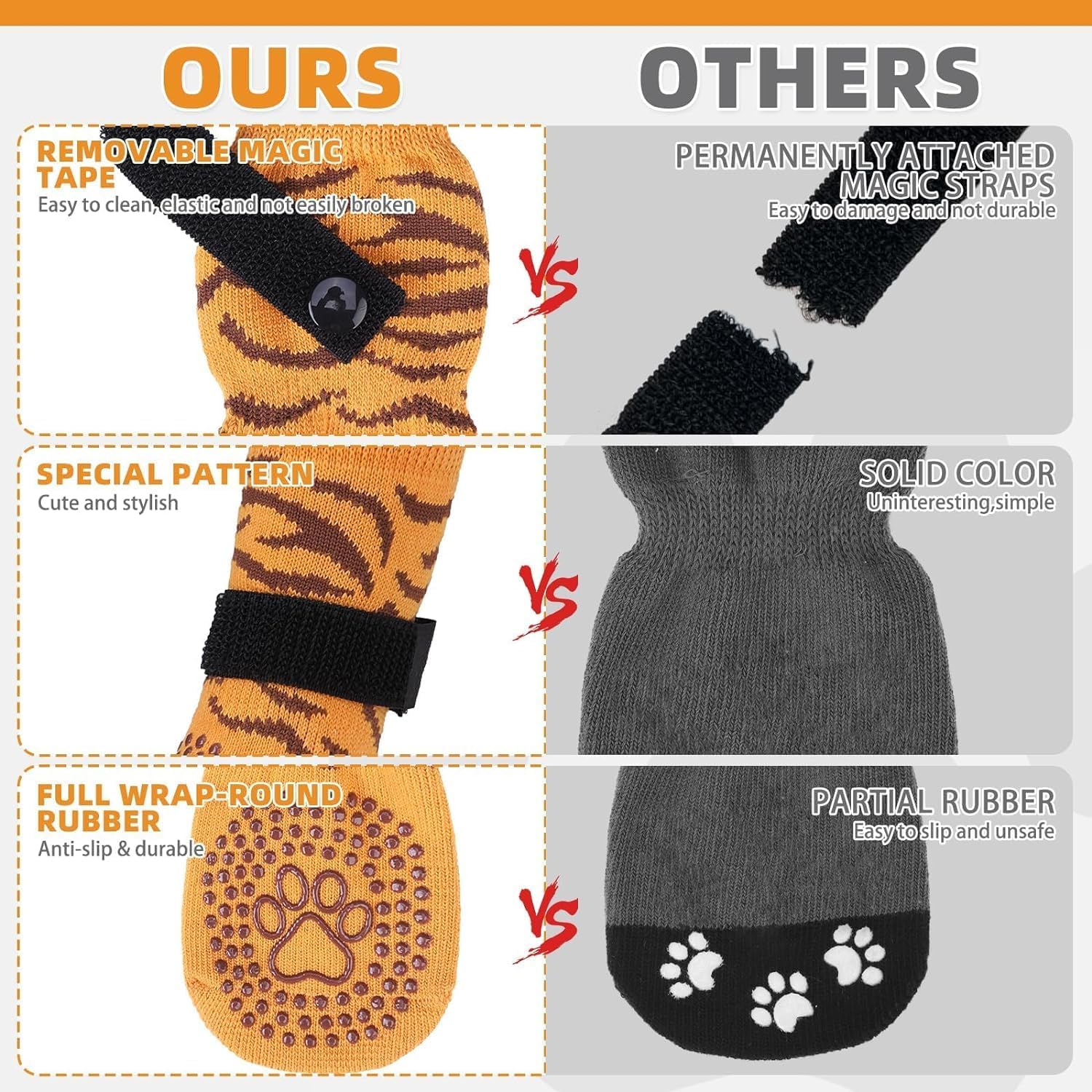 KOOLTAIL Anti Slip Dog Socks for Hot/Cold Pavement to Prevent Licking Paws, Dog Boots&Paw Protector with Grip for Hardwood Floor