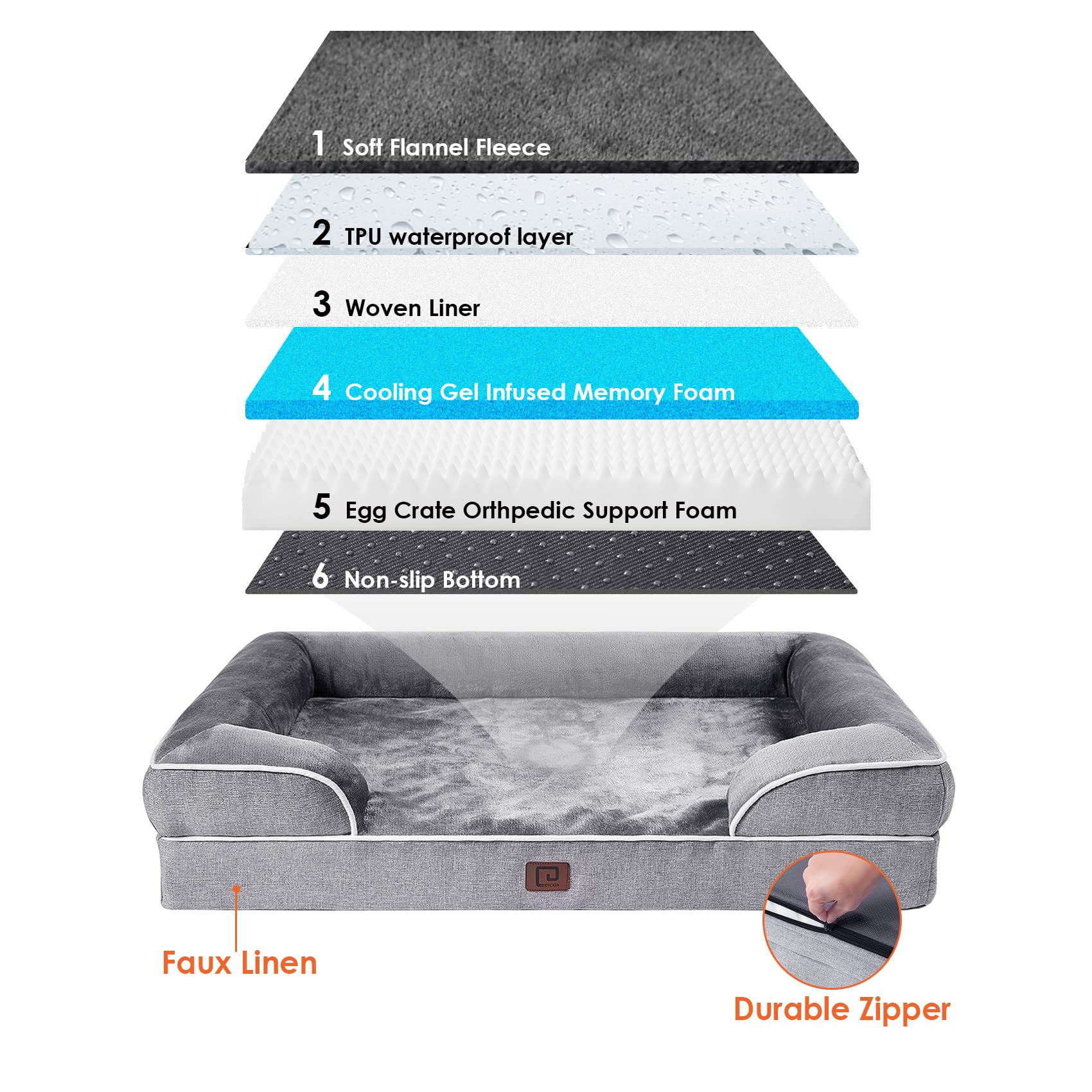 Eheyciga Orthopedic Dog Beds For Large Dogs, Waterproof Memory Foam Bed With Sides, Non-Slip Bottom And Egg-Crate Foam Couch Bed With Washable Removable Cover, Grey