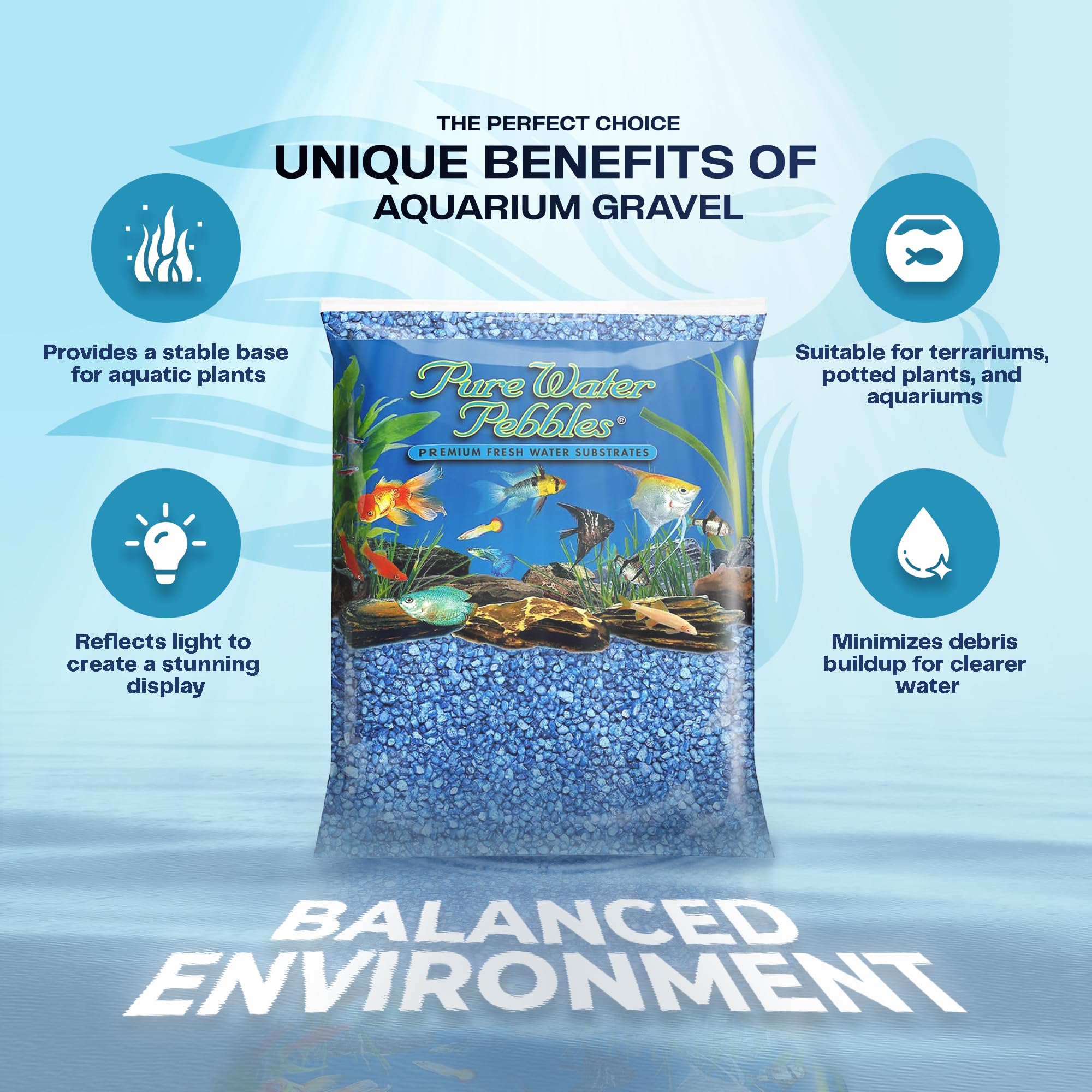 Pure Water Pebbles Marine Blue Aquarium Gravel, 2 Lbs - Premium Fish Tank Gravel, Decorative Aquarium Rocks, Ideal Fish Tank Acc