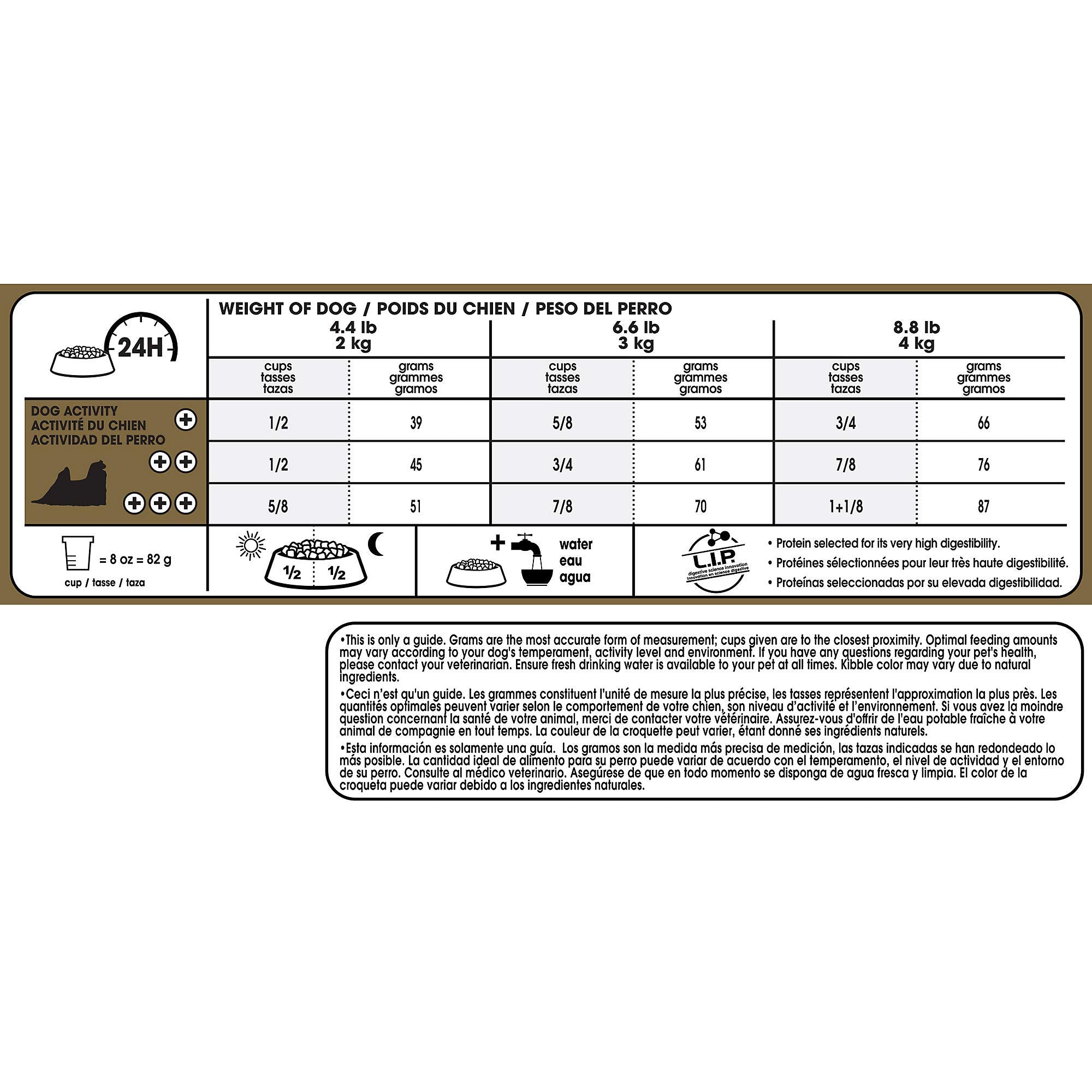 Royal Canin Maltese Adult Dry Dog Food, 10 lb bag