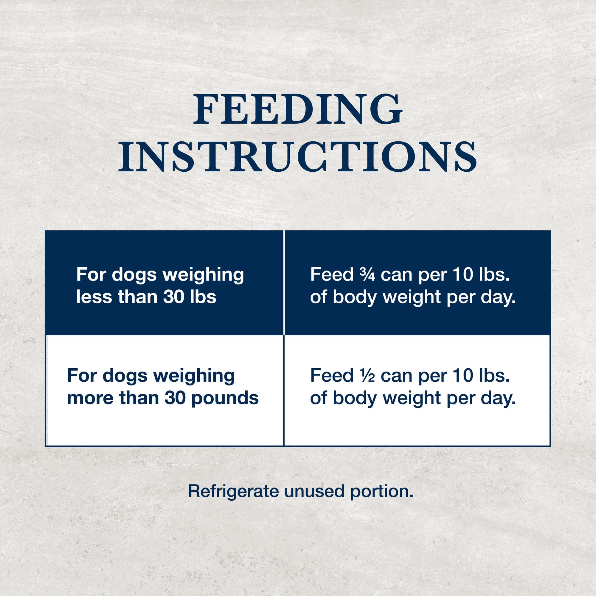 Blue Buffalo Natural Veterinary Diet HF Hydrolyzed for Food Intolerance Wet Dog Food, Veterinarian Prescription Required, Salmon