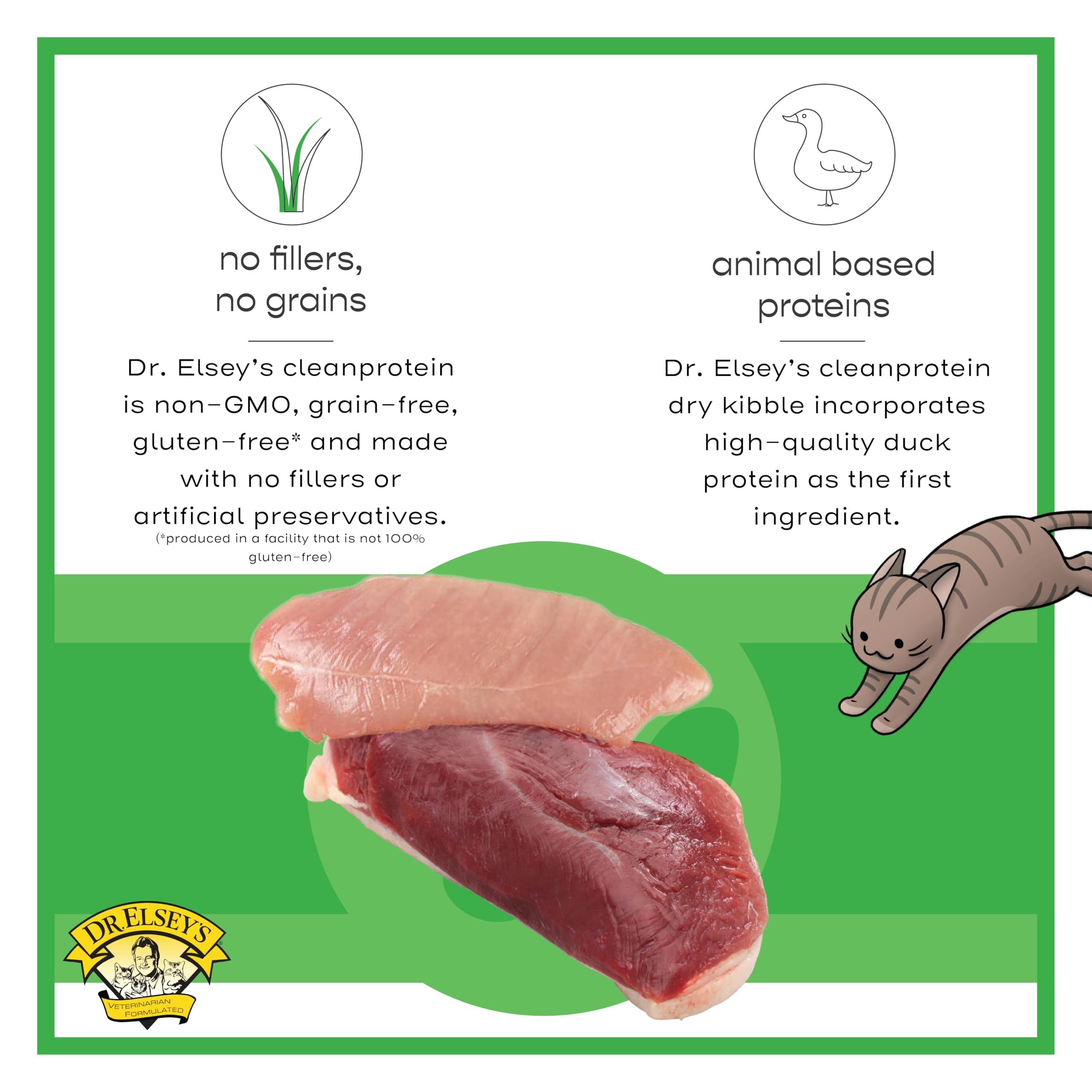 Dr. Elseys cleanprotein Duck & Turkey Recipe Wet Cat Food, Pate 5.3 oz cans (Pack of 24)