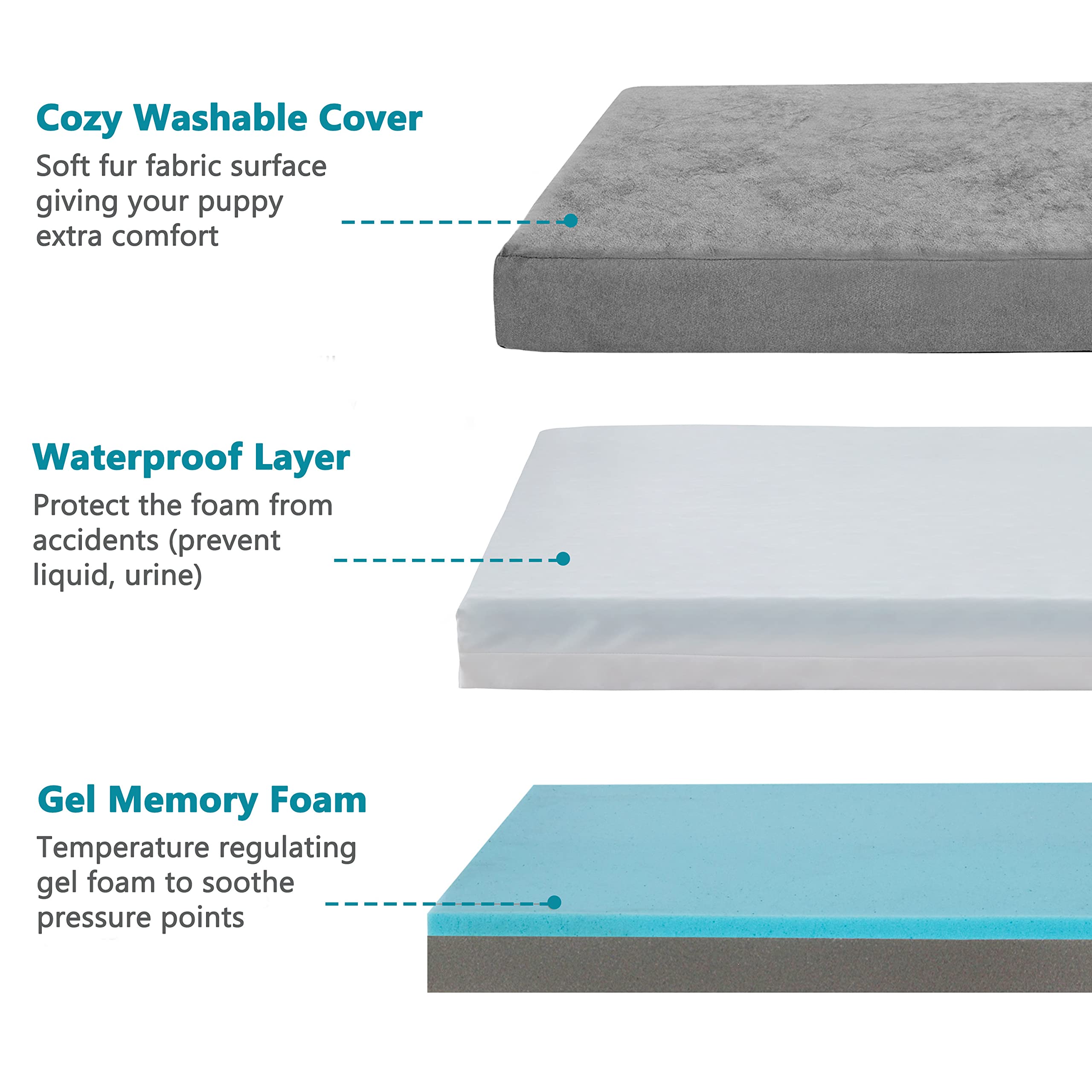 Gohoo Jumbo Dog Bed For Large Dogs, Orthopedic Memory Foam With Cooling Gel & Waterproof Lining