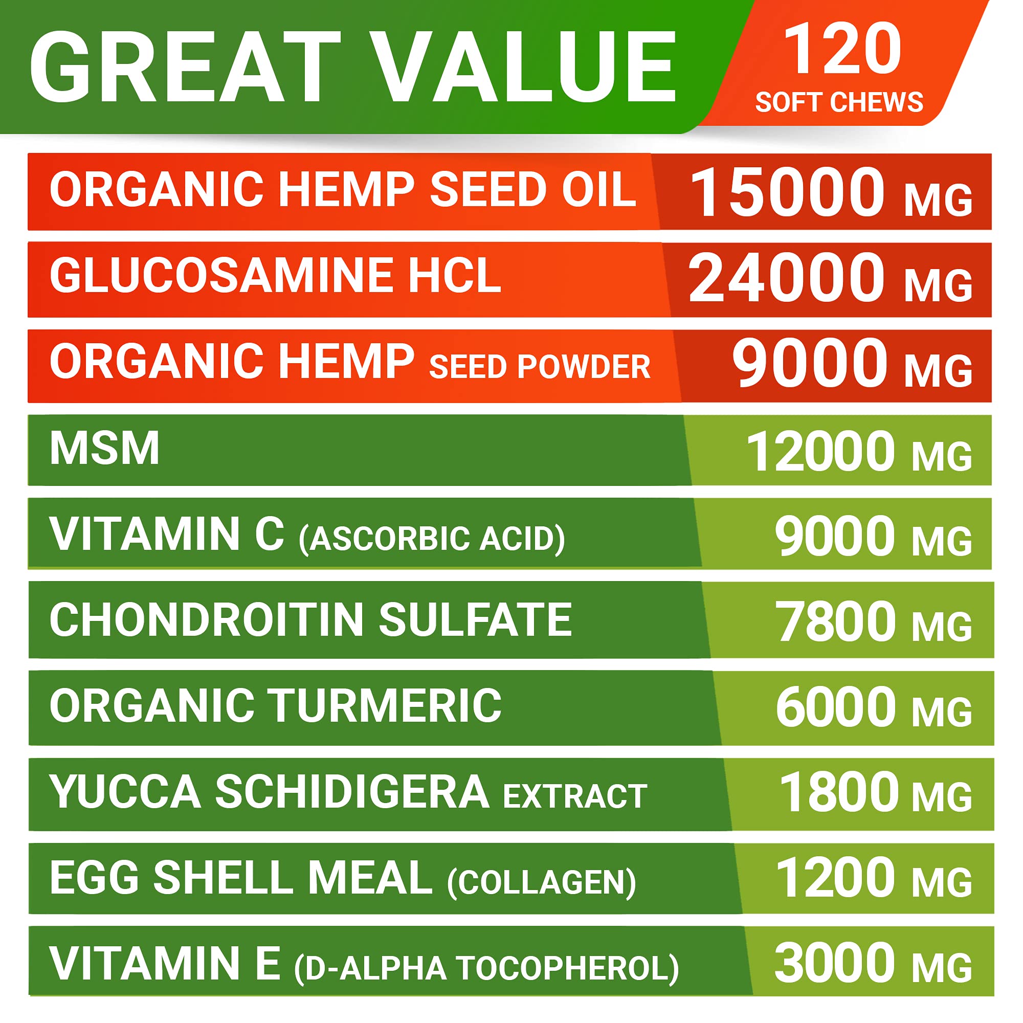 STRELLALAB Hemp Treats + Glucosamine for Dogs - Hip & Joint Supplement - w/Hemp Oil + Protein - Chondroitin, MSM, Turmeric to Im