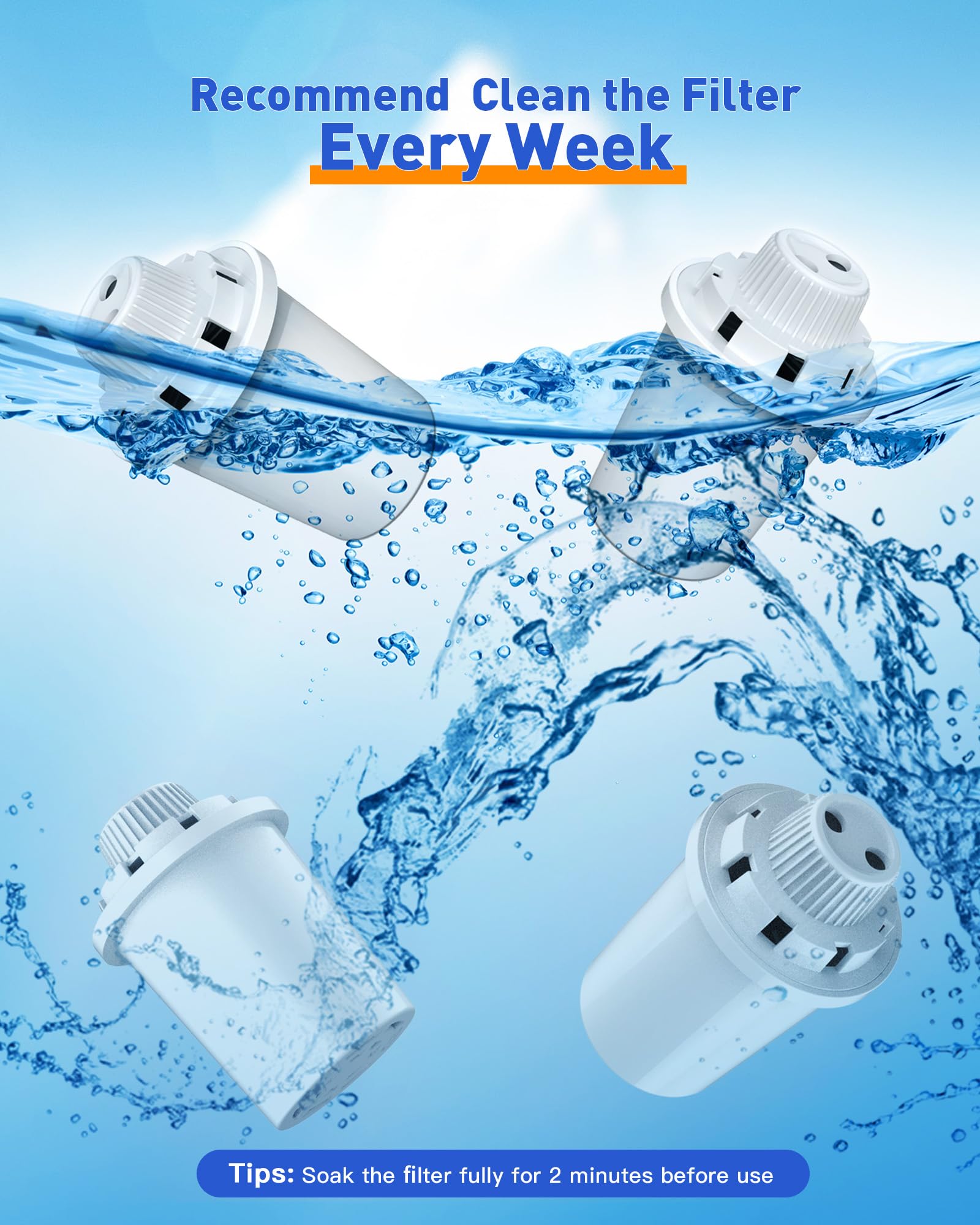 Dog Water Fountain Filter Replacement For Petnf Stainless Steel Pet Fountain Replacement Filters For D2223,D2341,D2322,D2340 Mod