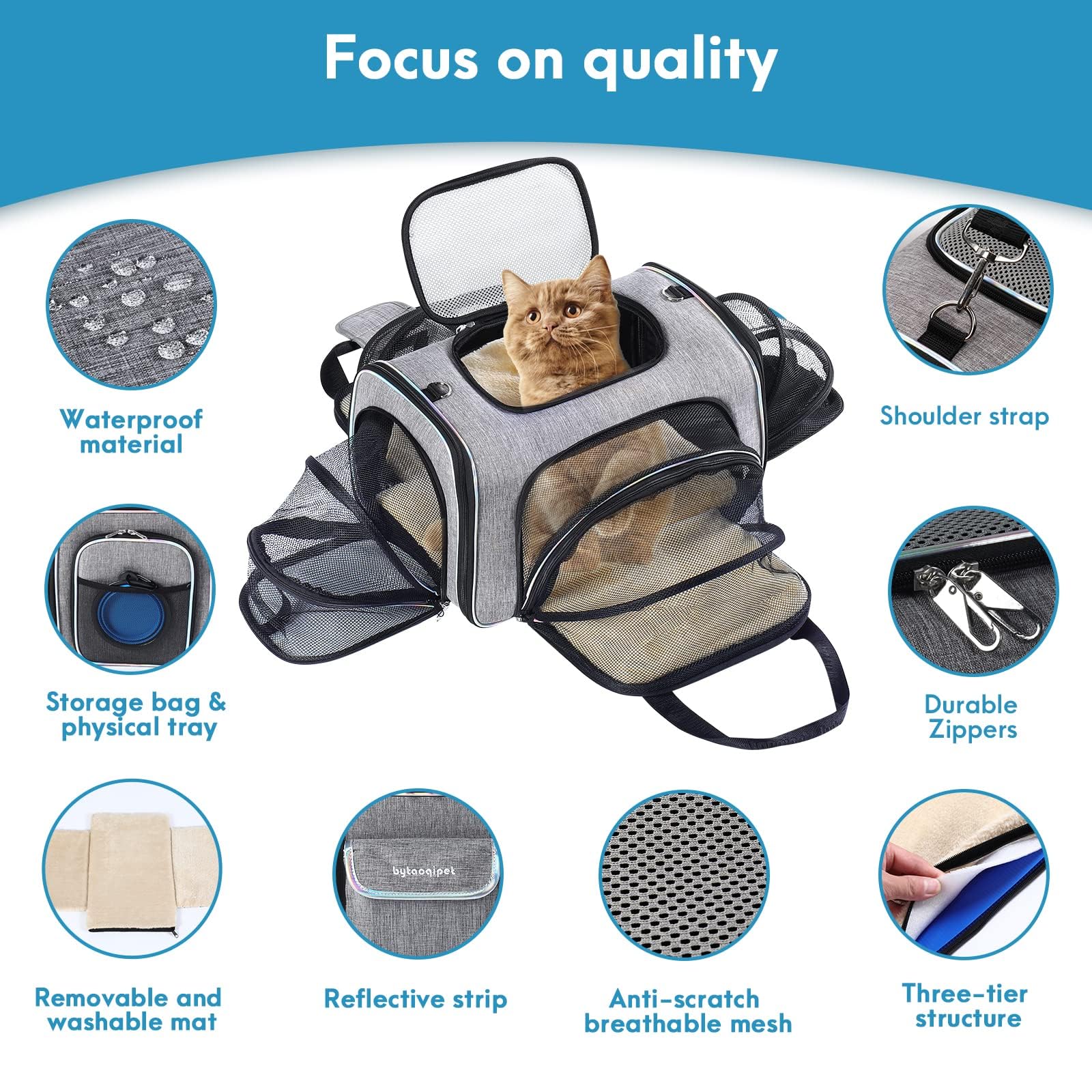 4 Sides Expandable Cat Travel Bag Airline Approved Collapsible Cat Soft-Sided Carriersexpandable Pet Carrier，Folding Soft Sided Transport Tote Bag For Kittens,Dog & Small Animals、Removable Fleece Pad