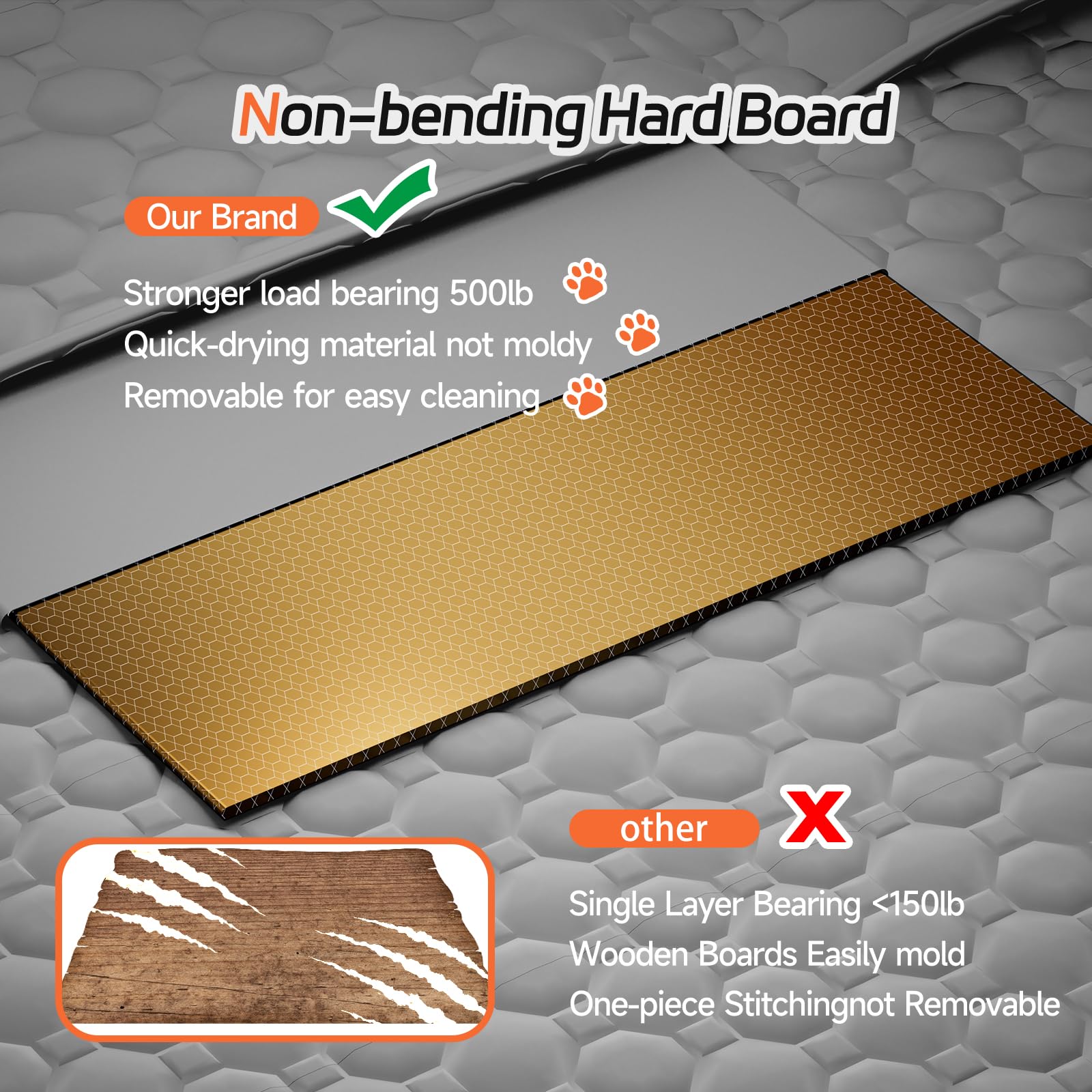 Yfchangle Grey Large Space Dog Hammock For Car, Suv, Small Truck - Universal Fit Dog Car Seat Cover With Hard Bottom, Waterproof