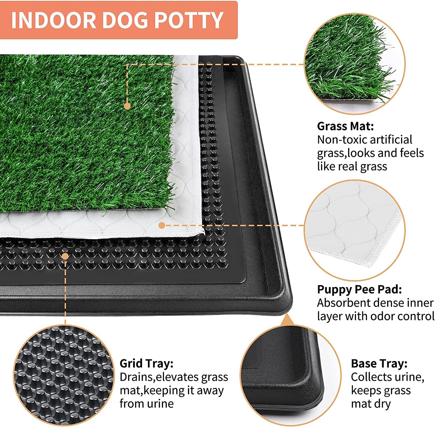 Dog Grass Pet Loo Indoor/Outdoor Portable Potty, Dog Litter Box, Artificial Grass Patch Bathroom Mat and Washable Pee Pad for Pu