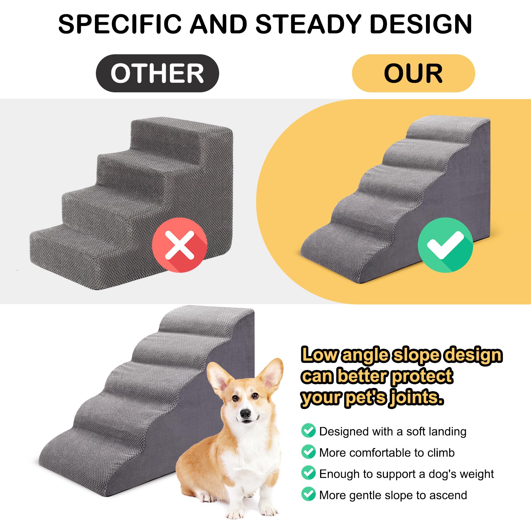 Ciwivoki Dog Stairs For Bed, 5-Step Dog Steps For Couch And High Bed, Non-Slip Pet Stairs, 24' High Sofa Foam Dog Ramp - Best For Small Pets, Older Dogs, Cats With Joint Pain
