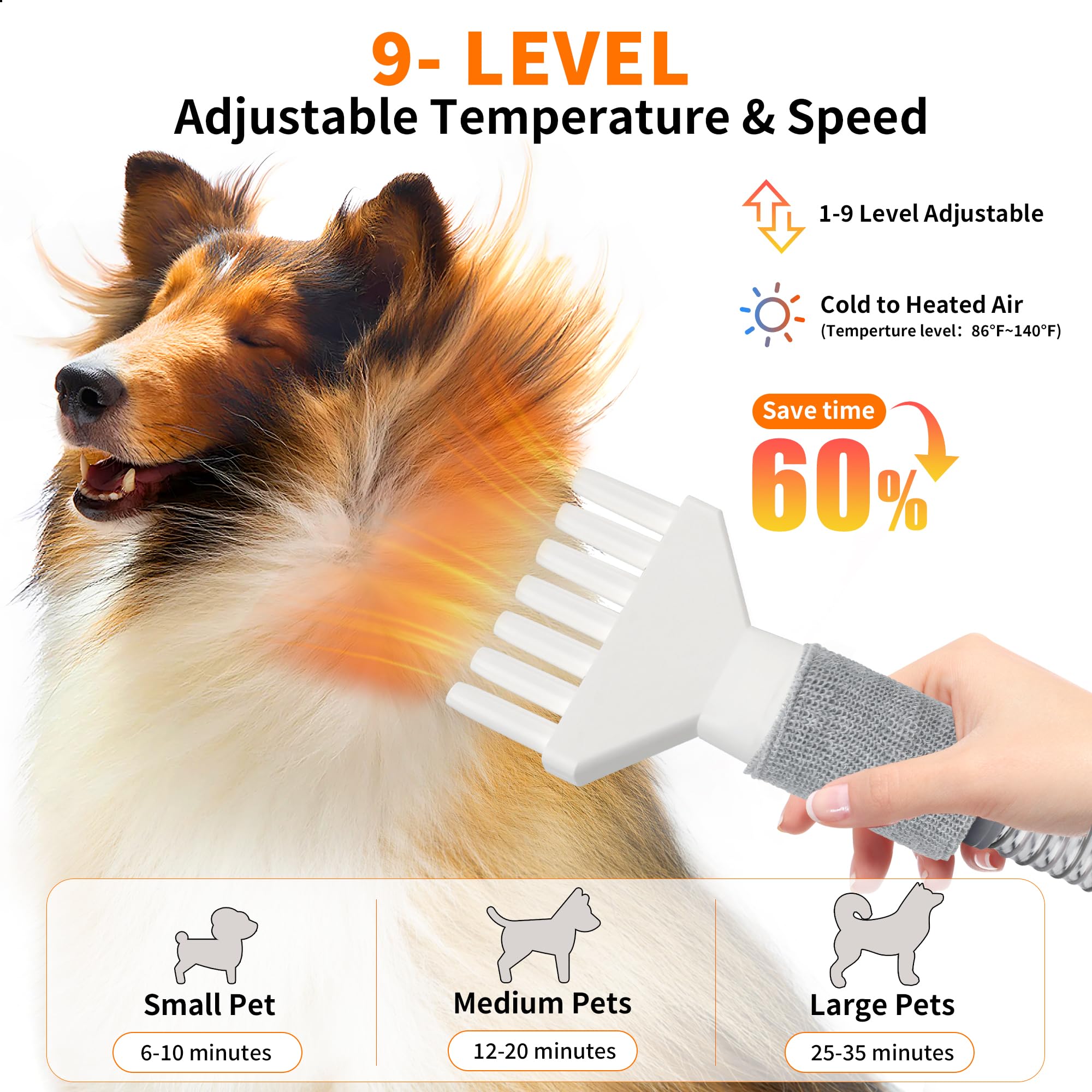 Binroc Dog Grooming Vacuum & Hair Dryer Dog Blower For Shedding Grooming, 6 In 1 Pet Grooming Vacuum For Dogs Cats At Home With