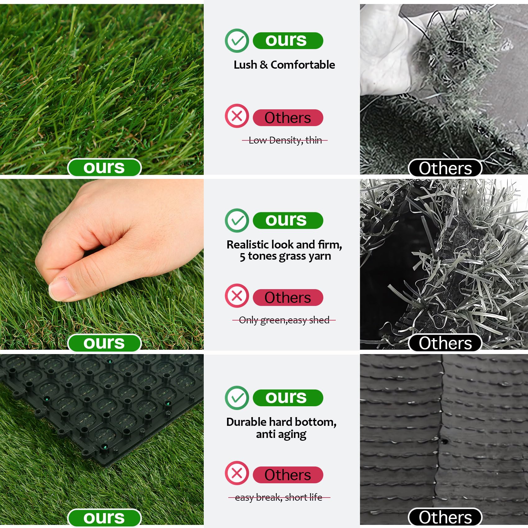 Xlx Turf Interlocking Dog Grass Potty Tile, Self Draining Fake Grass Pad For Puppy Tray, Pet Pee Mat Indoor Outdoor Use, 9 Pack