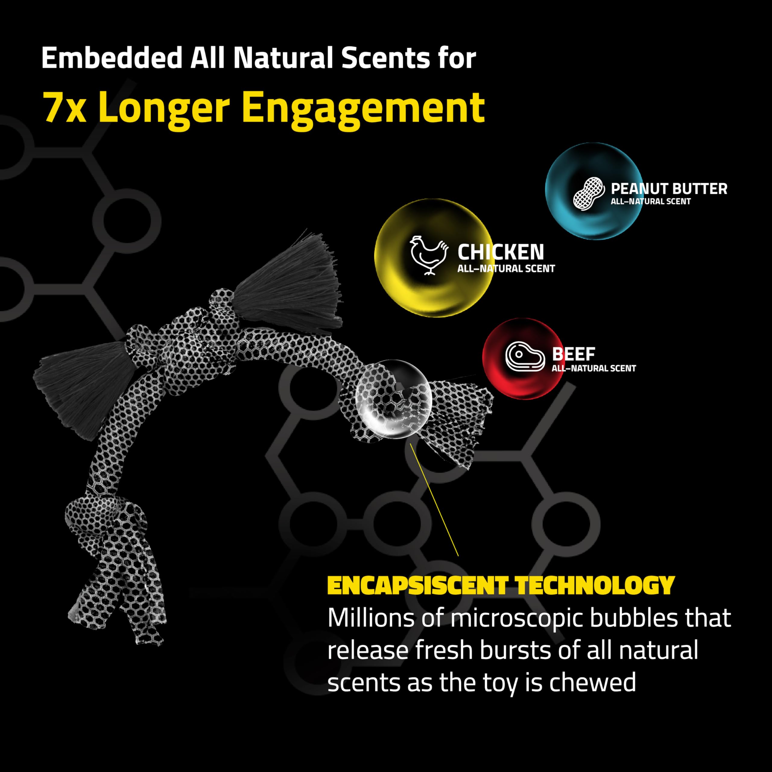 Playology Puppy Rope Dog Toy for Sensory Development | Medium Sized Interactive Tug & Chew Dog Toysfor Puppies up to 50 lbs | En