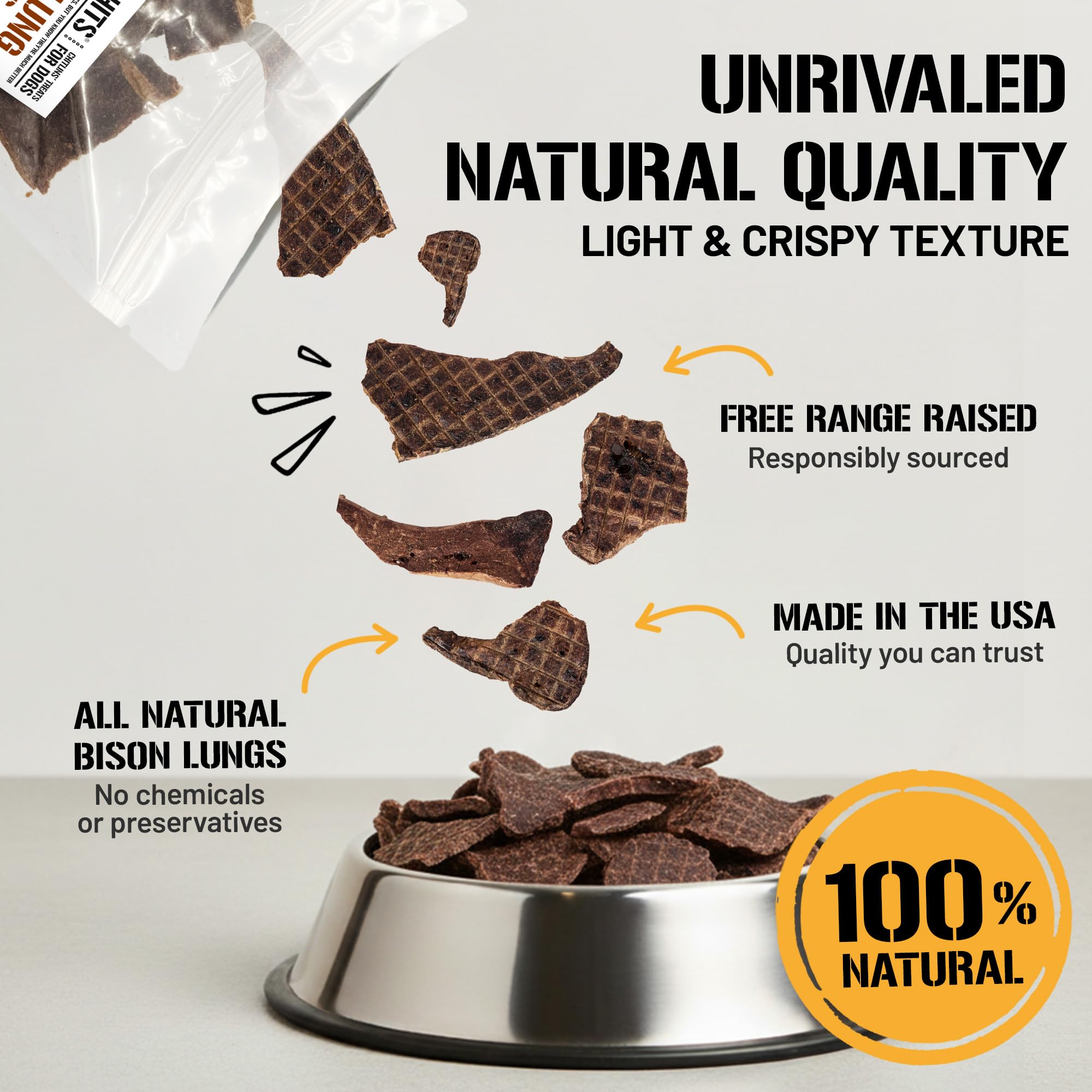 Dog Chits Bison Lung Fillets for Dogs - Dog and Puppy Chews | USA Raised | Made in USA | All-Natural Treats | Crisp not Crumbly