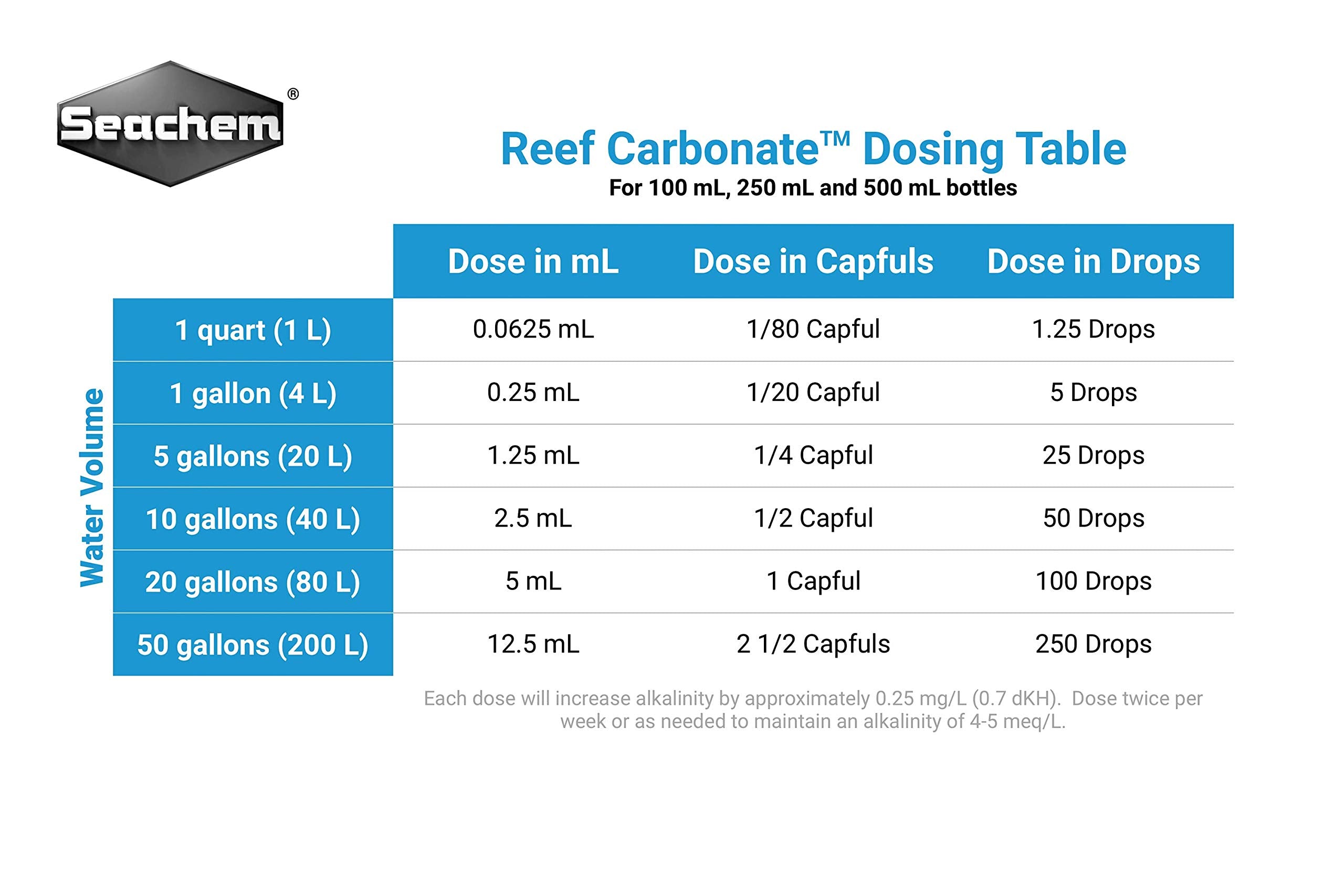 Seachem Reef Carbonate 500ml - Clear, Cotton Material, Model 663, Ideal for Marine Aquariums