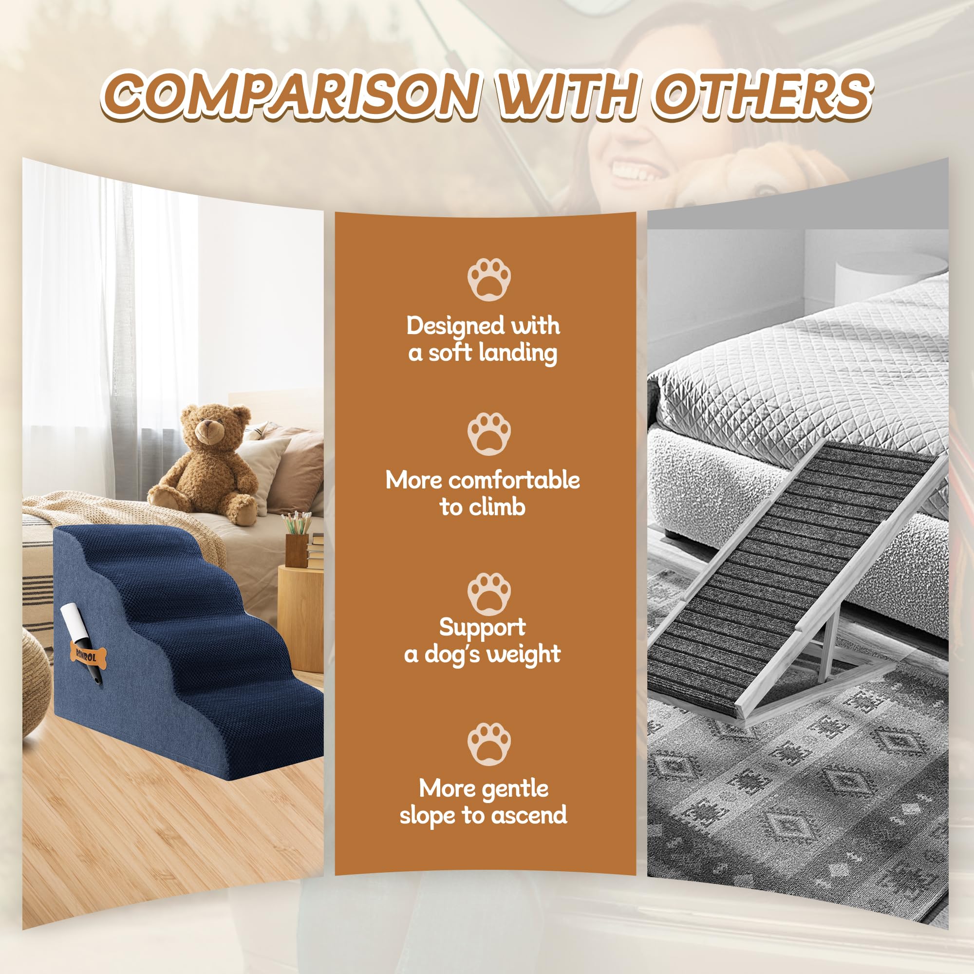 Dog Stairs, Romrol Dog Steps Ramp for High Bed and Couch, Dogs Ramp with Durable Non-Slip Waterproof Fabric Cover, Pet Stairs fo