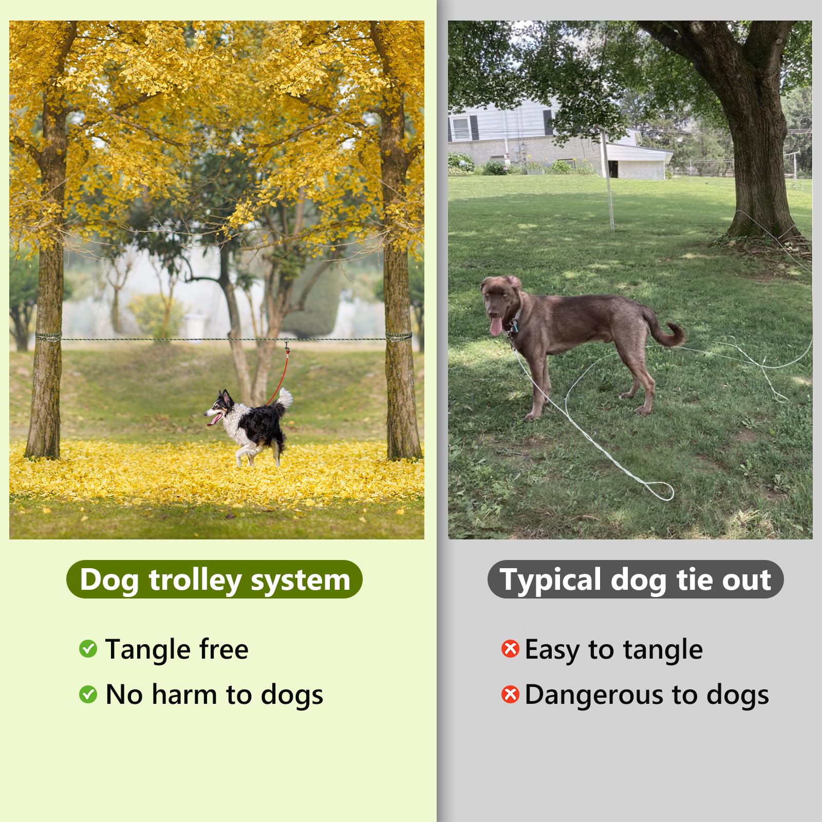 Tresbro Dog Camping Leash System - 50Ft/75Ft/100Ft Reflective Trolley Lead For Dogs Up To 300Lbs, Ideal For Camping, Courtyards,